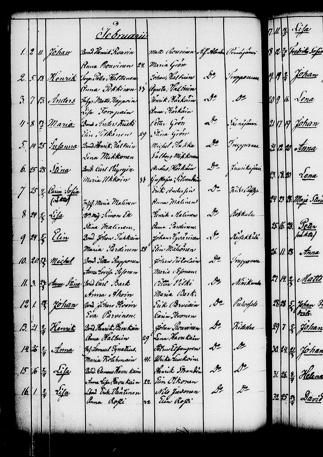 [ ../kirjat/Kirkonkirjat/kitee/syntyneet_1844-1867_tk2149/kuvat/142.jpg ]