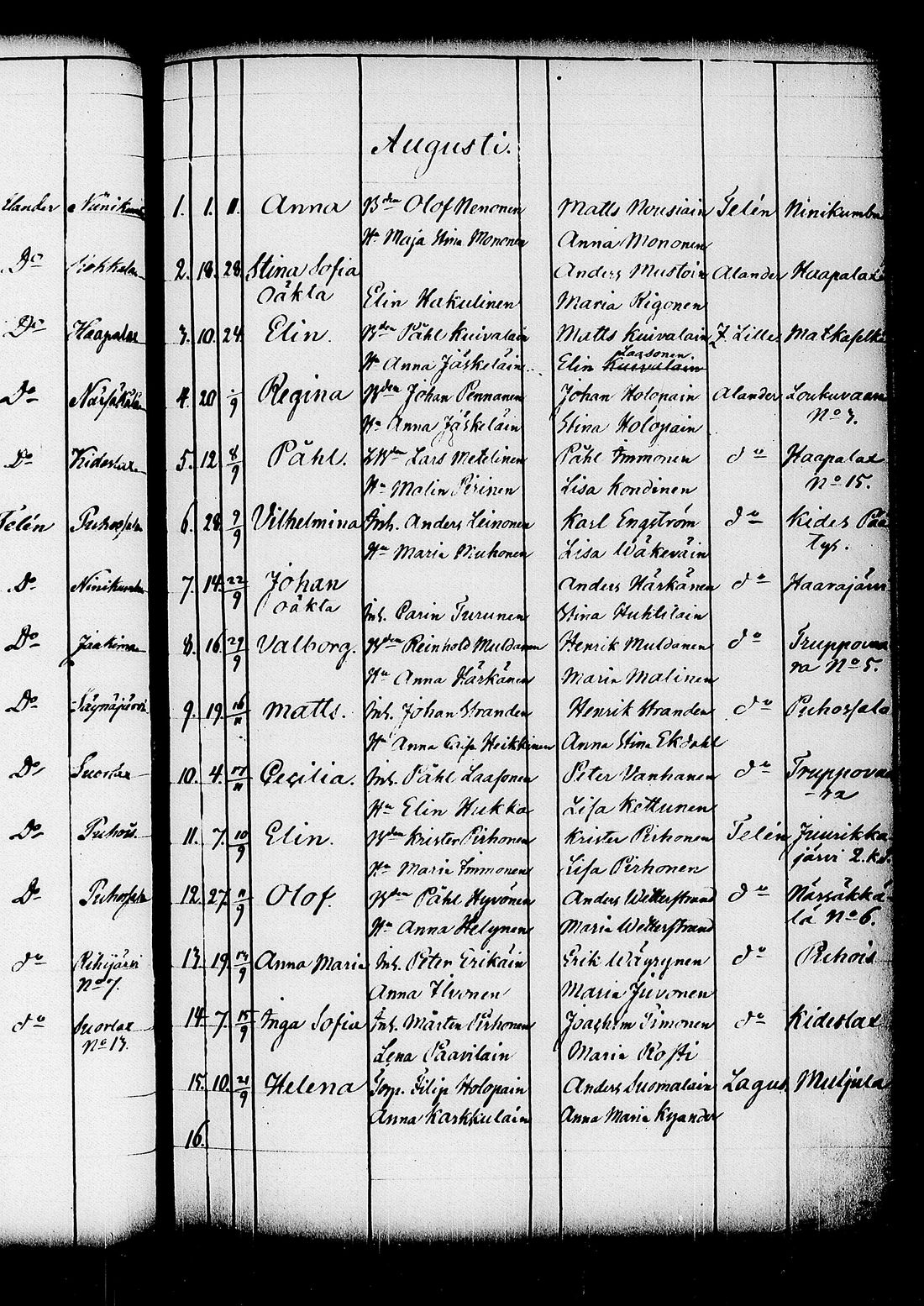 [ ../kirjat/Kirkonkirjat/kitee/syntyneet_1844-1867_tk2149/kuvat/155.jpg ]
