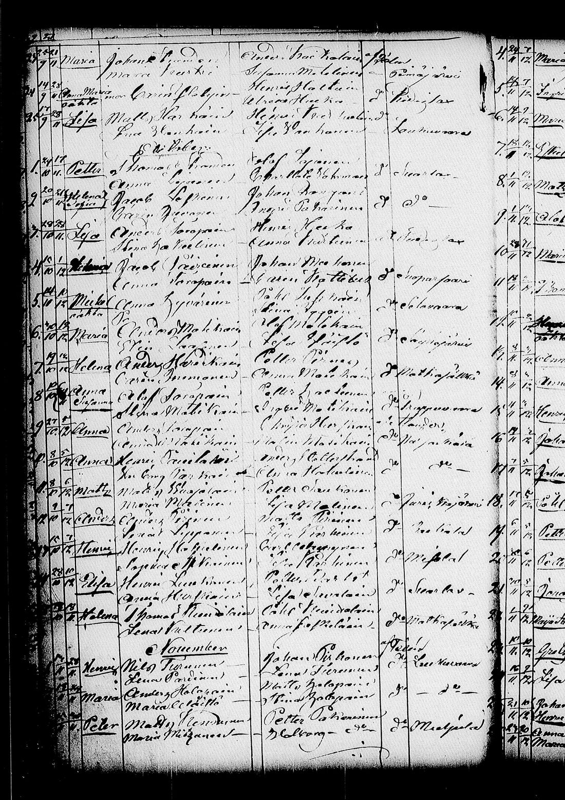 [ ../kirjat/Kirkonkirjat/kitee/syntyneet_1844-1867_tk2149/kuvat/16.jpg ]