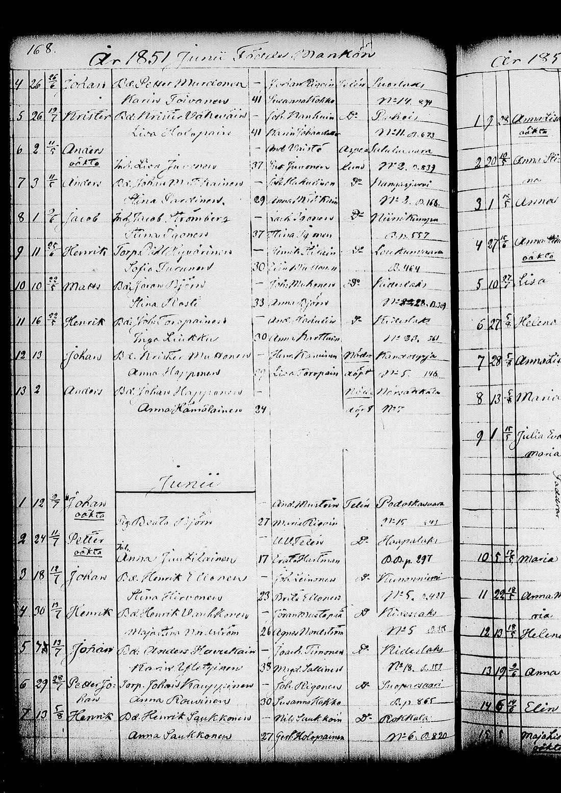 [ ../kirjat/Kirkonkirjat/kitee/syntyneet_1844-1867_tk2149/kuvat/171.jpg ]