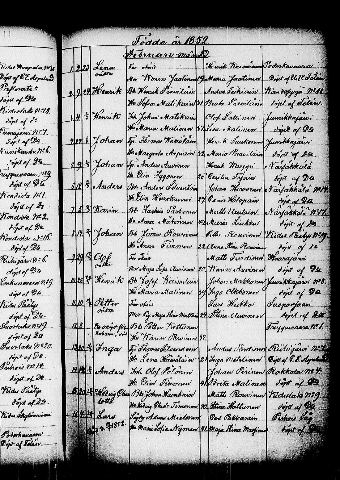 [ ../kirjat/Kirkonkirjat/kitee/syntyneet_1844-1867_tk2149/kuvat/190.jpg ]