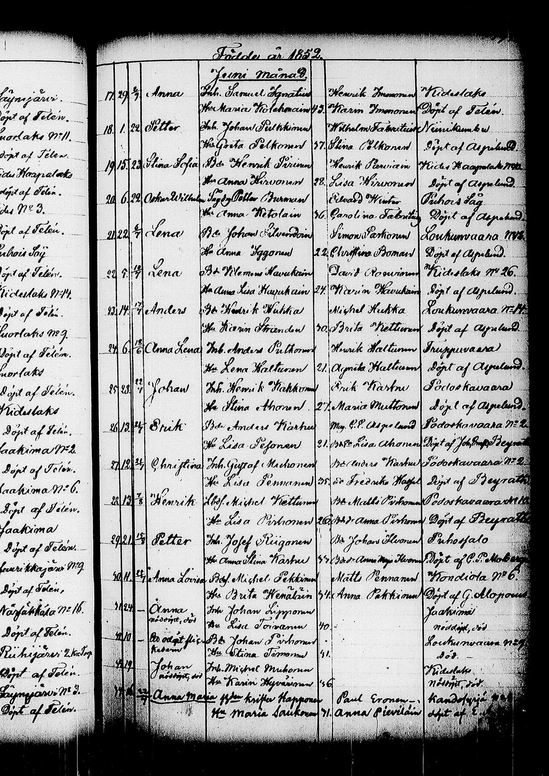 [ ../kirjat/Kirkonkirjat/kitee/syntyneet_1844-1867_tk2149/kuvat/198.jpg ]