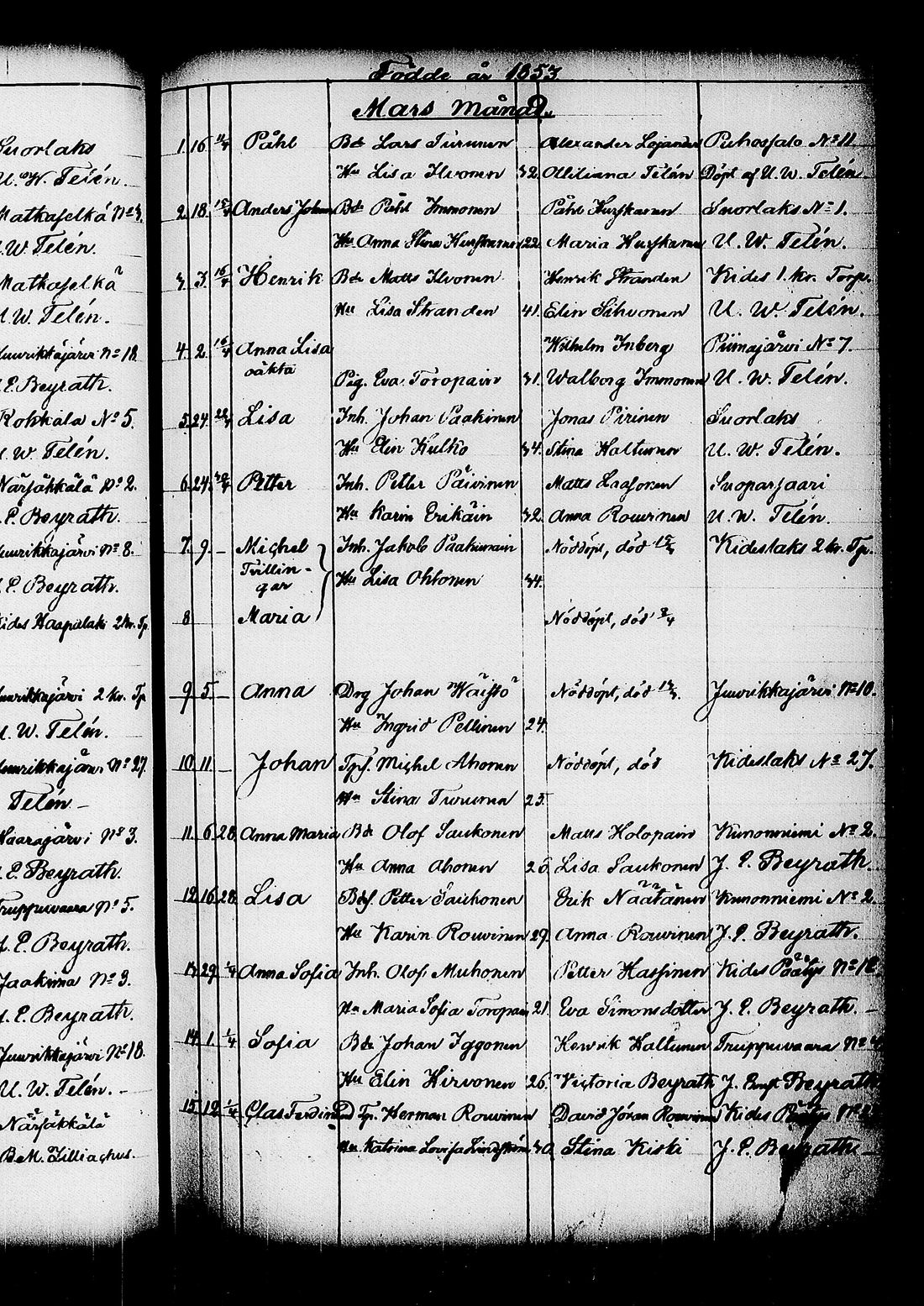 [ ../kirjat/Kirkonkirjat/kitee/syntyneet_1844-1867_tk2149/kuvat/216.jpg ]