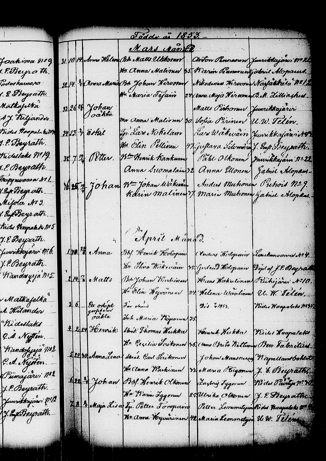 [ ../kirjat/Kirkonkirjat/kitee/syntyneet_1844-1867_tk2149/kuvat/218.jpg ]