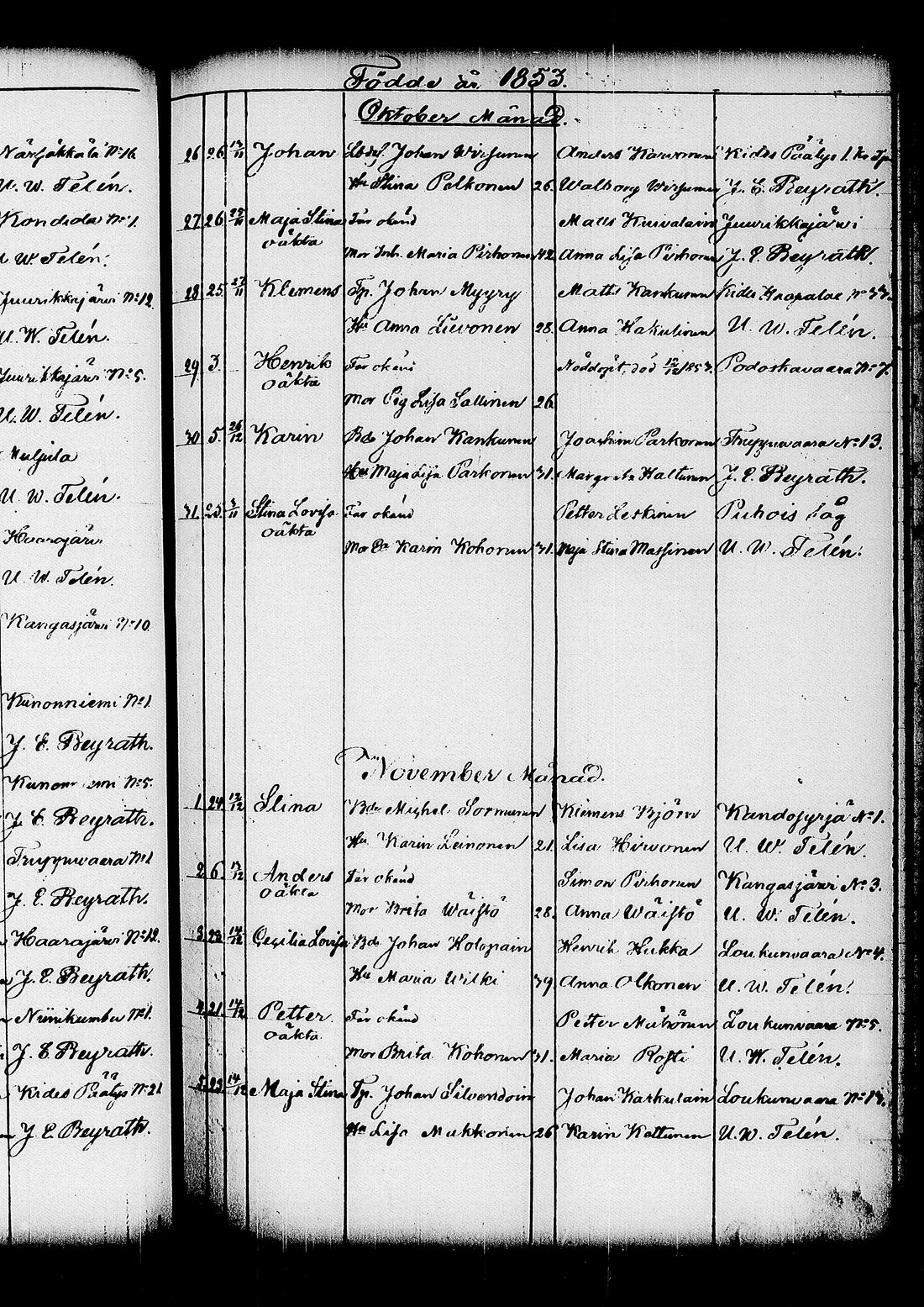 [ ../kirjat/Kirkonkirjat/kitee/syntyneet_1844-1867_tk2149/kuvat/236.jpg ]