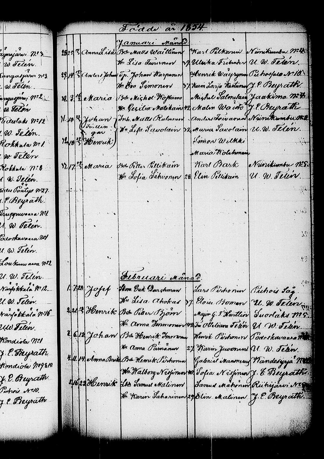 [ ../kirjat/Kirkonkirjat/kitee/syntyneet_1844-1867_tk2149/kuvat/242.jpg ]