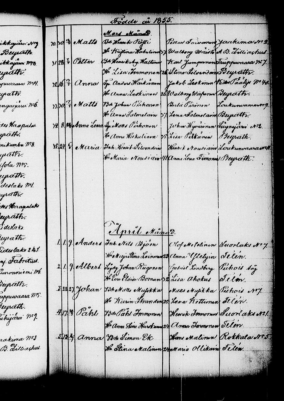 [ ../kirjat/Kirkonkirjat/kitee/syntyneet_1844-1867_tk2149/kuvat/280.jpg ]