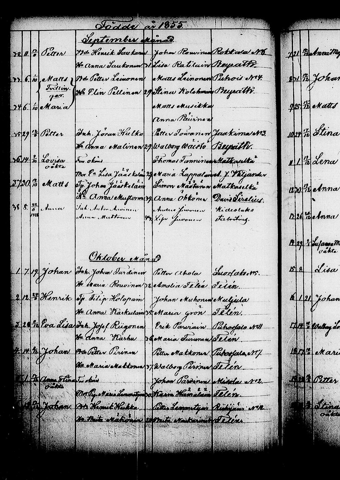 [ ../kirjat/Kirkonkirjat/kitee/syntyneet_1844-1867_tk2149/kuvat/293.jpg ]