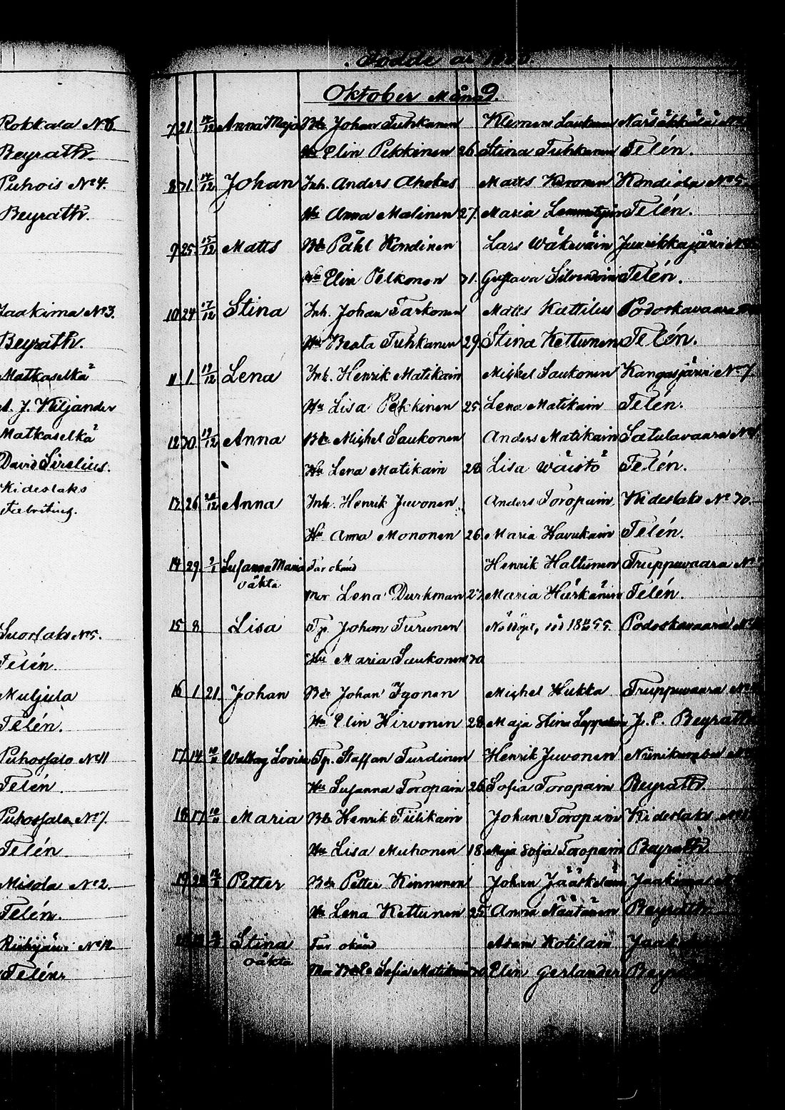 [ ../kirjat/Kirkonkirjat/kitee/syntyneet_1844-1867_tk2149/kuvat/294.jpg ]