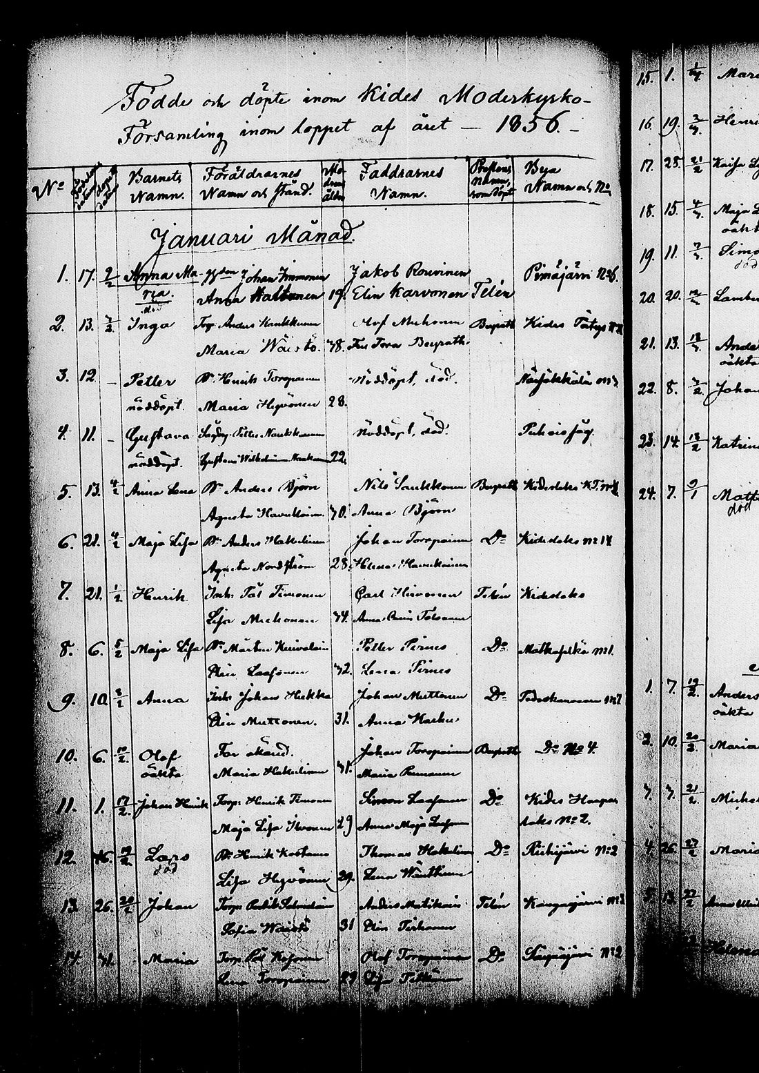 [ ../kirjat/Kirkonkirjat/kitee/syntyneet_1844-1867_tk2149/kuvat/299.jpg ]