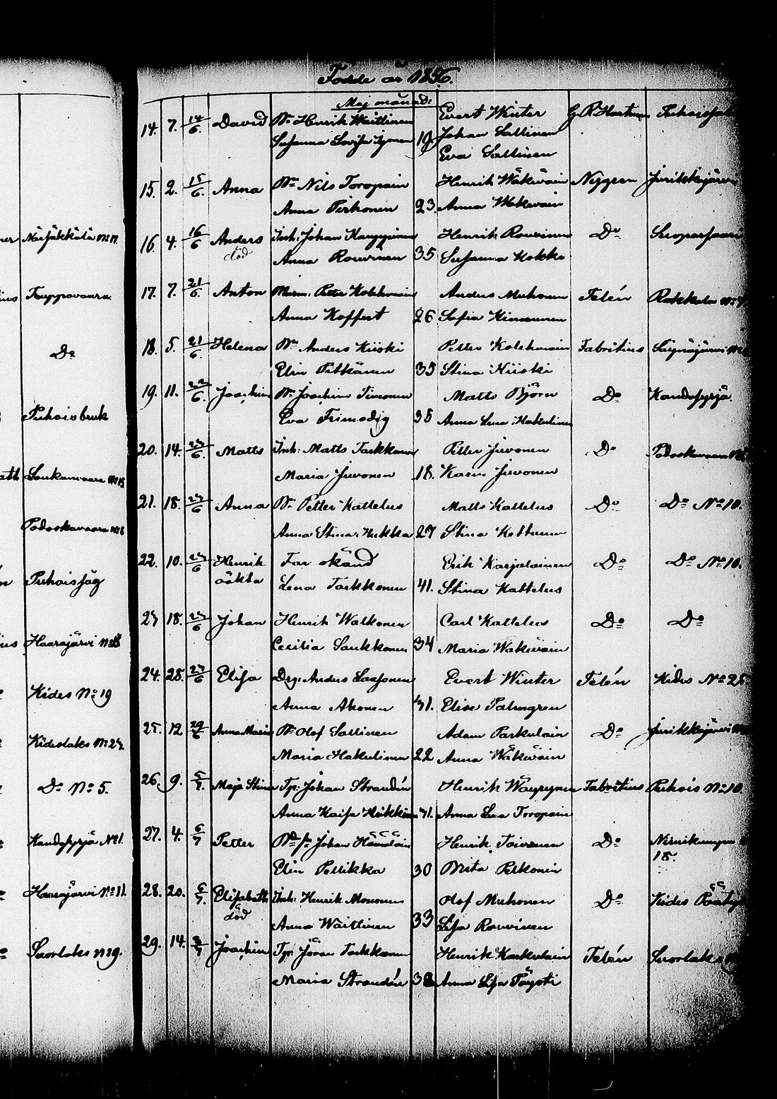 [ ../kirjat/Kirkonkirjat/kitee/syntyneet_1844-1867_tk2149/kuvat/308.jpg ]