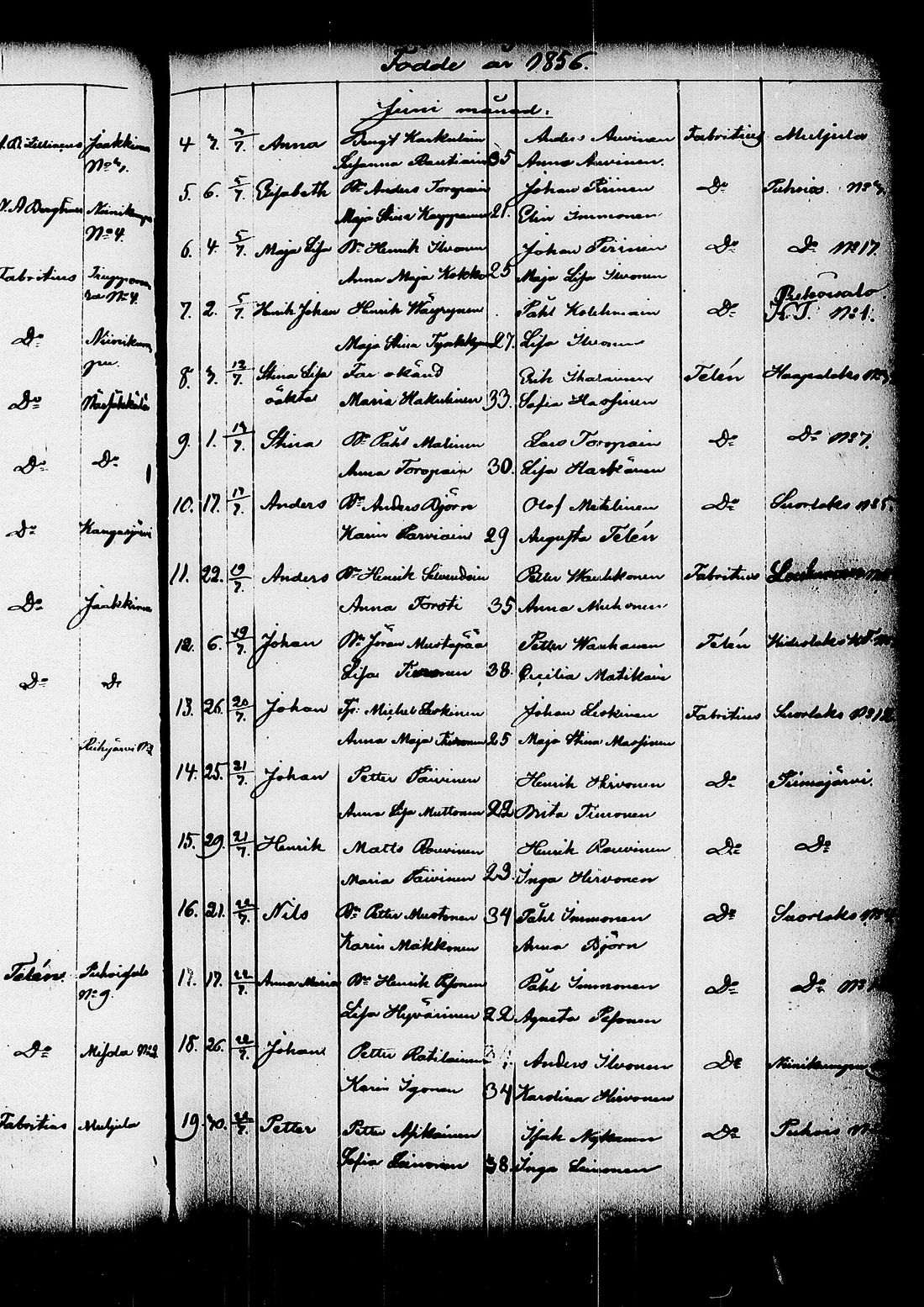 [ ../kirjat/Kirkonkirjat/kitee/syntyneet_1844-1867_tk2149/kuvat/310.jpg ]