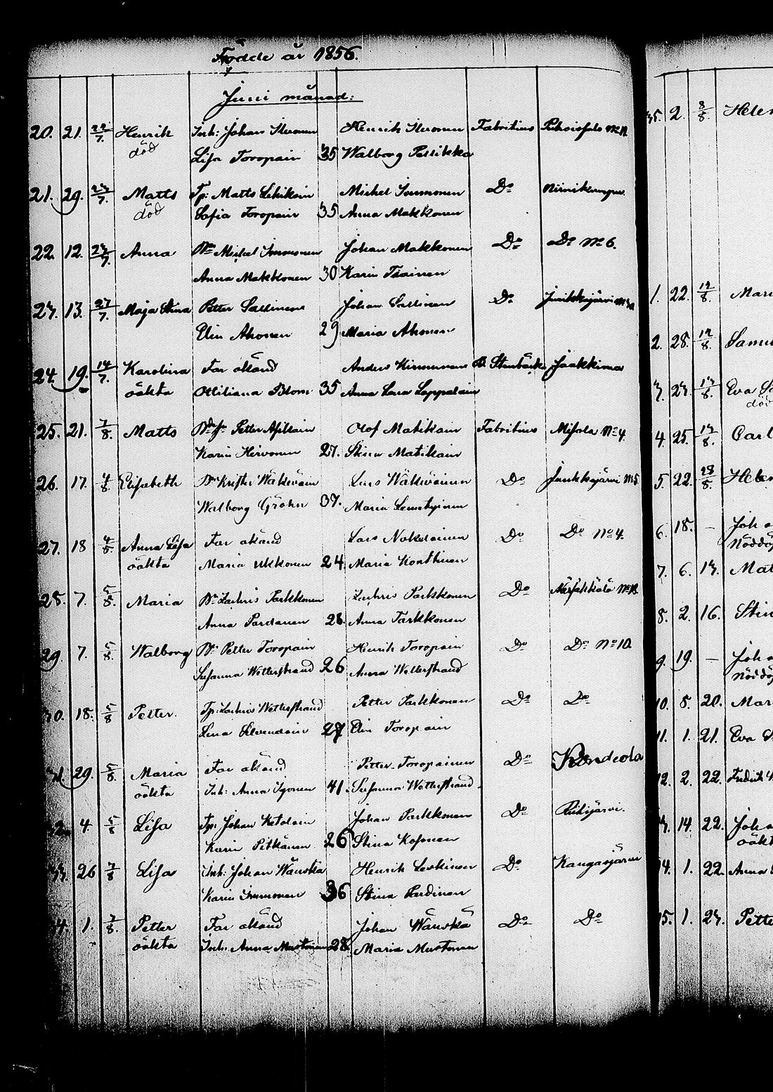 [ ../kirjat/Kirkonkirjat/kitee/syntyneet_1844-1867_tk2149/kuvat/311.jpg ]