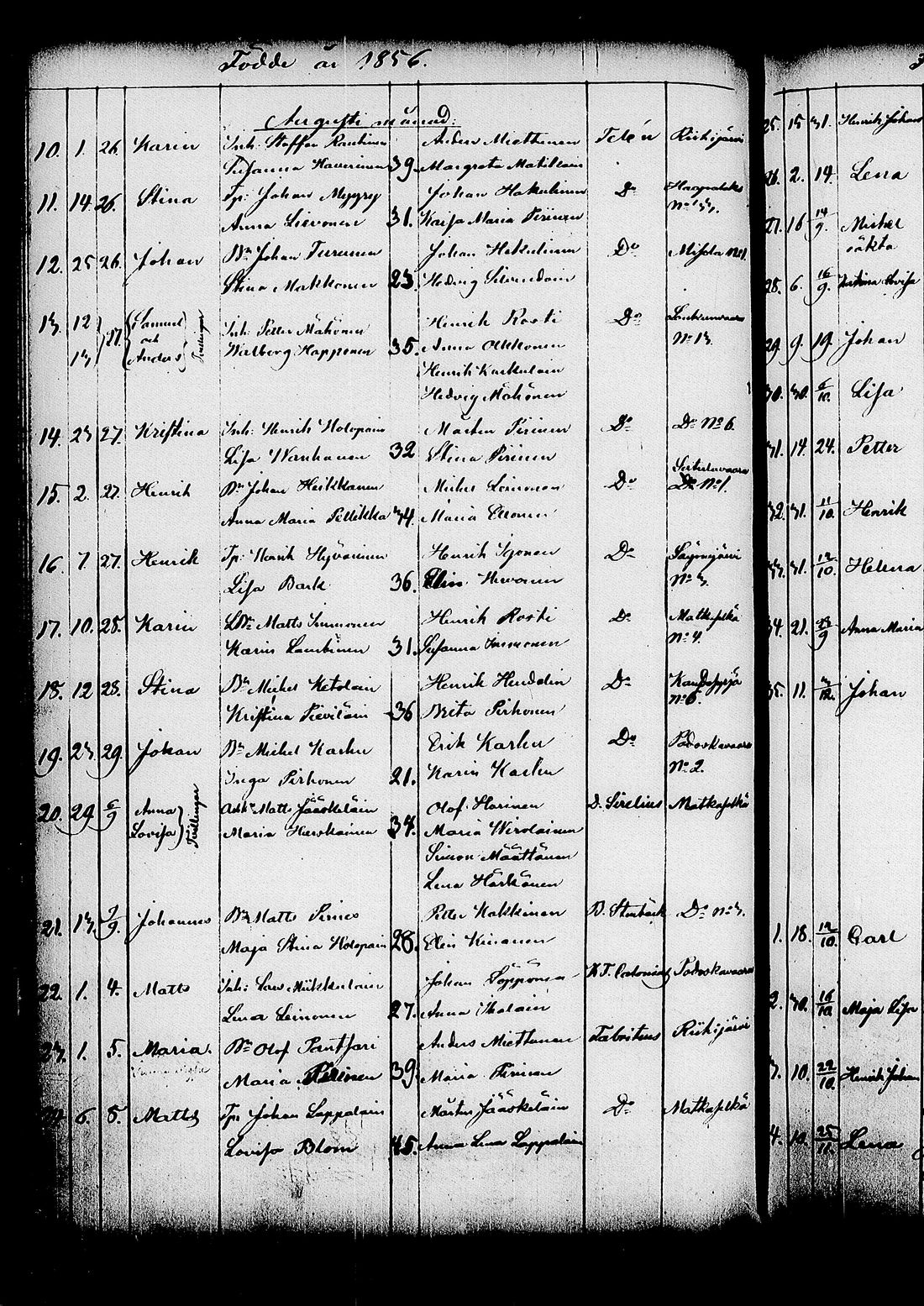 [ ../kirjat/Kirkonkirjat/kitee/syntyneet_1844-1867_tk2149/kuvat/315.jpg ]