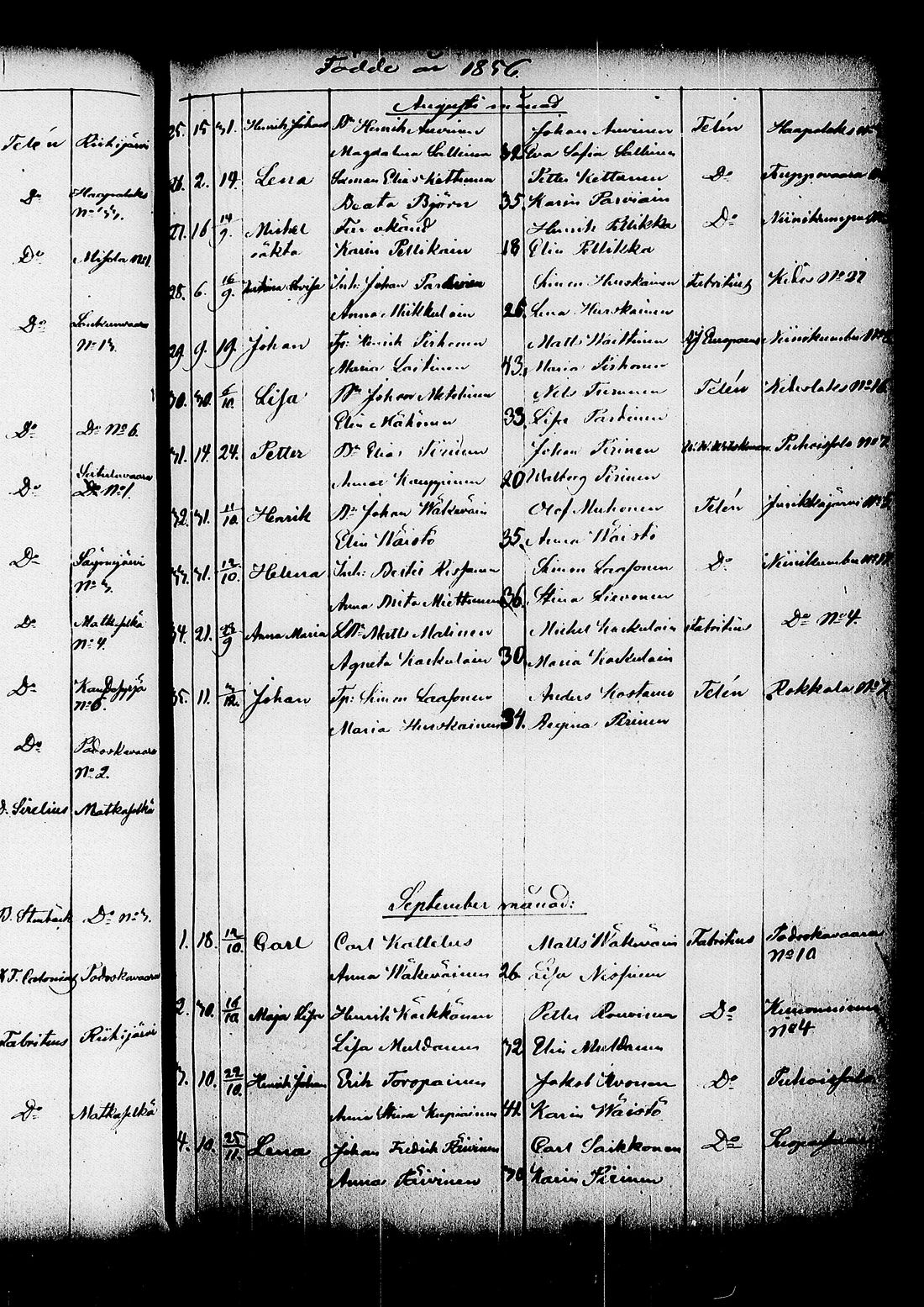 [ ../kirjat/Kirkonkirjat/kitee/syntyneet_1844-1867_tk2149/kuvat/316.jpg ]