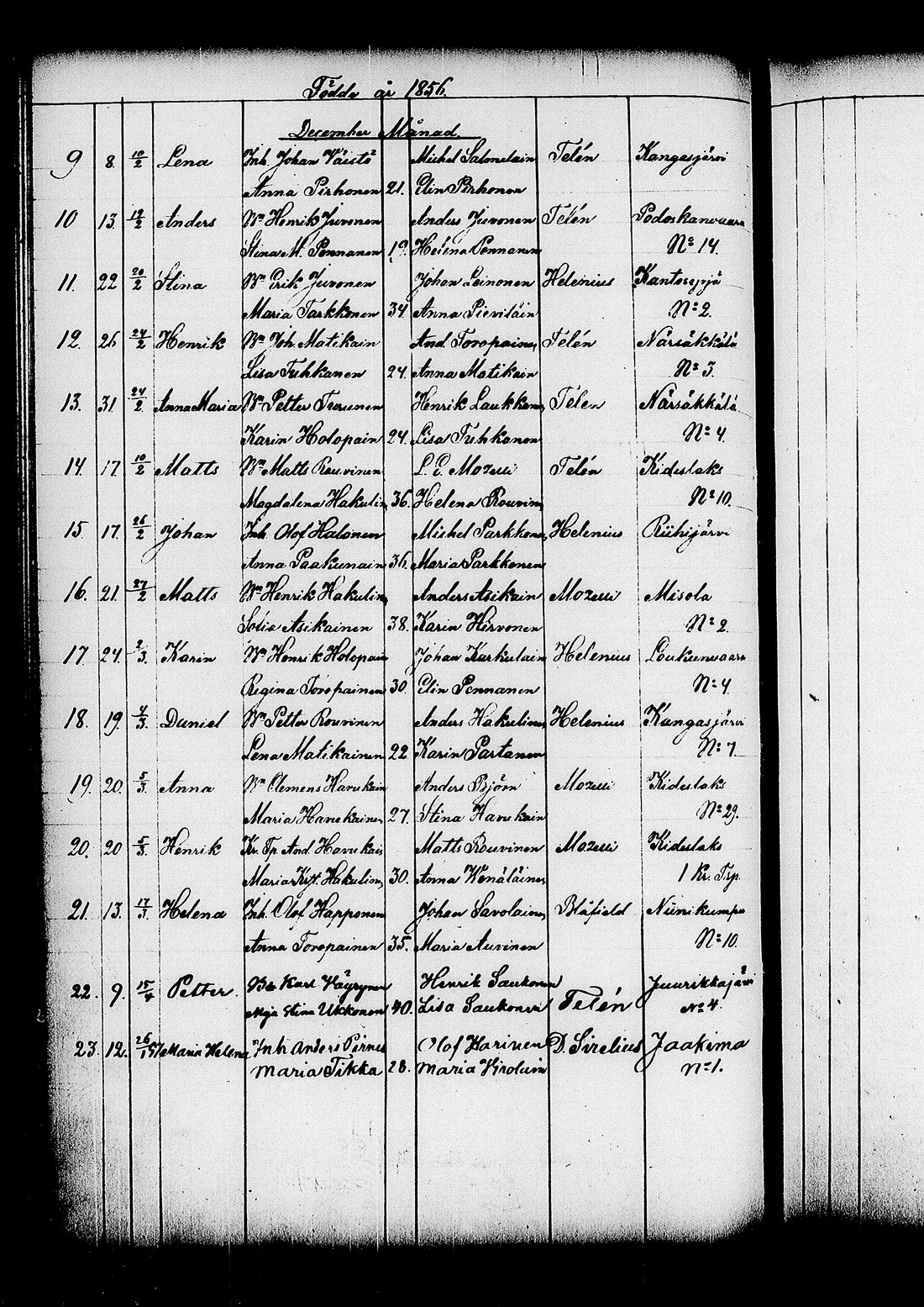 [ ../kirjat/Kirkonkirjat/kitee/syntyneet_1844-1867_tk2149/kuvat/321.jpg ]