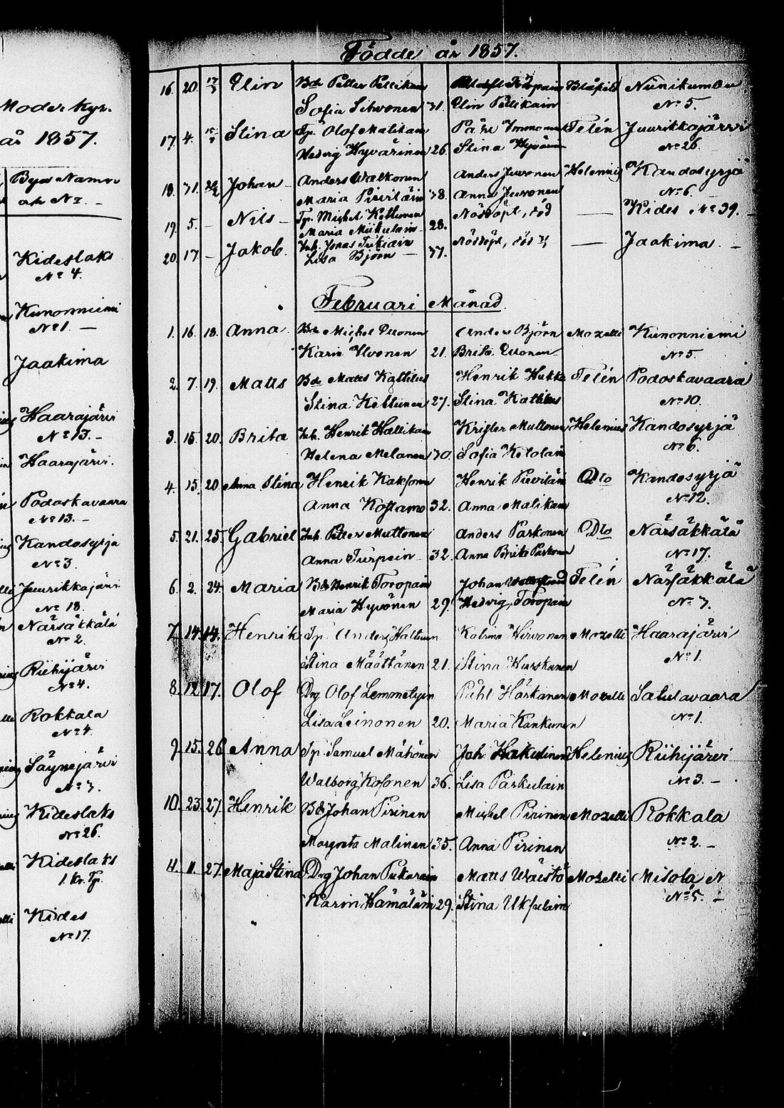 [ ../kirjat/Kirkonkirjat/kitee/syntyneet_1844-1867_tk2149/kuvat/323.jpg ]