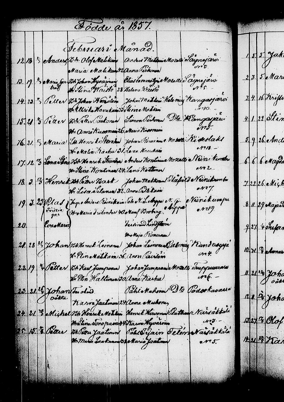 [ ../kirjat/Kirkonkirjat/kitee/syntyneet_1844-1867_tk2149/kuvat/324.jpg ]