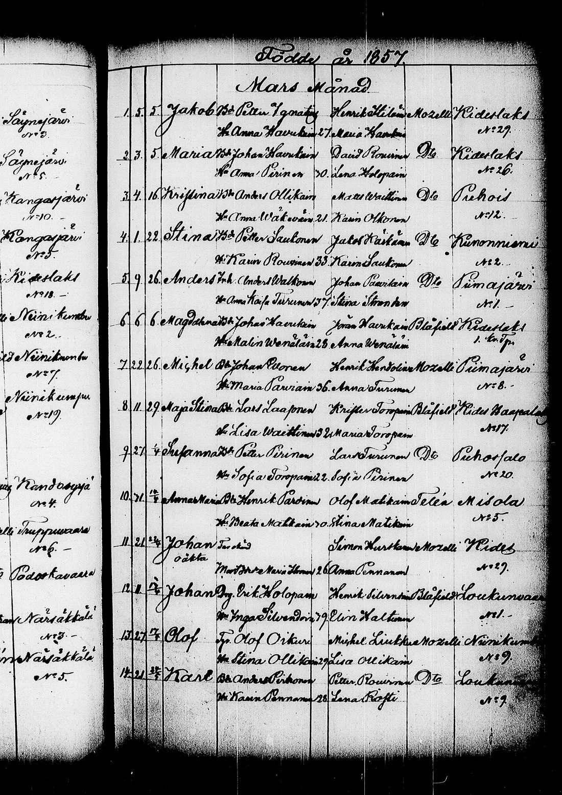 [ ../kirjat/Kirkonkirjat/kitee/syntyneet_1844-1867_tk2149/kuvat/325.jpg ]