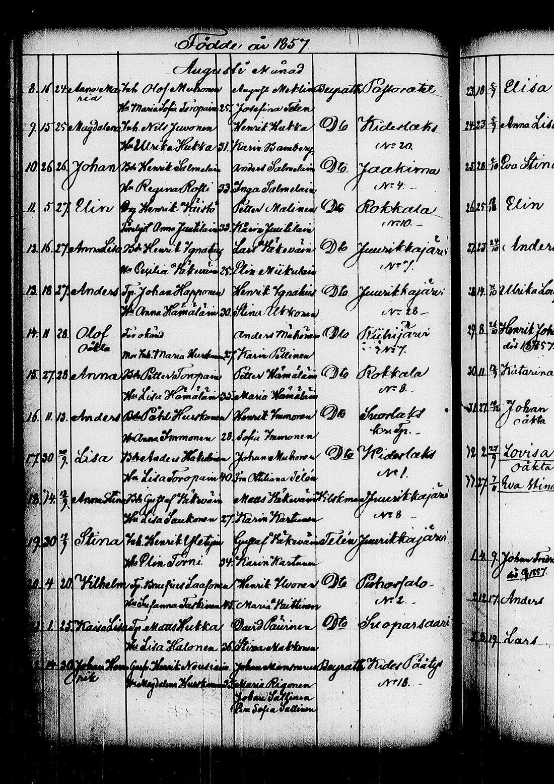 [ ../kirjat/Kirkonkirjat/kitee/syntyneet_1844-1867_tk2149/kuvat/338.jpg ]