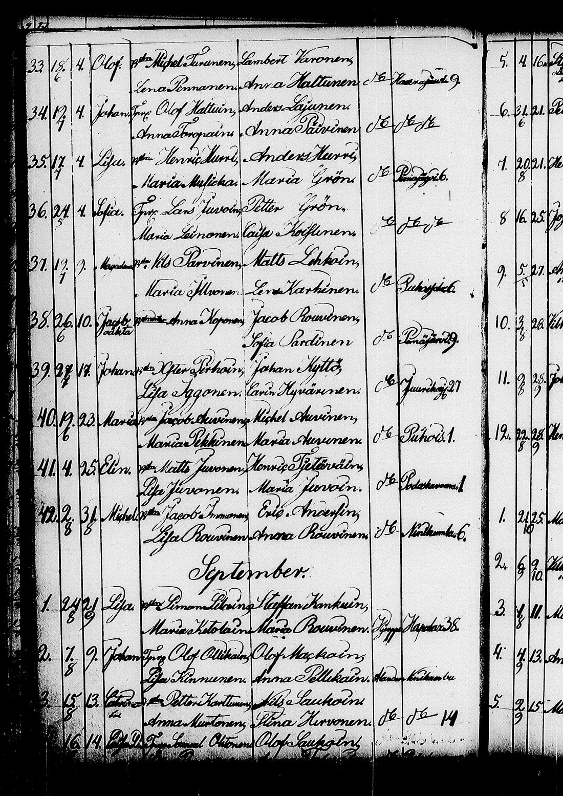 [ ../kirjat/Kirkonkirjat/kitee/syntyneet_1844-1867_tk2149/kuvat/34.jpg ]