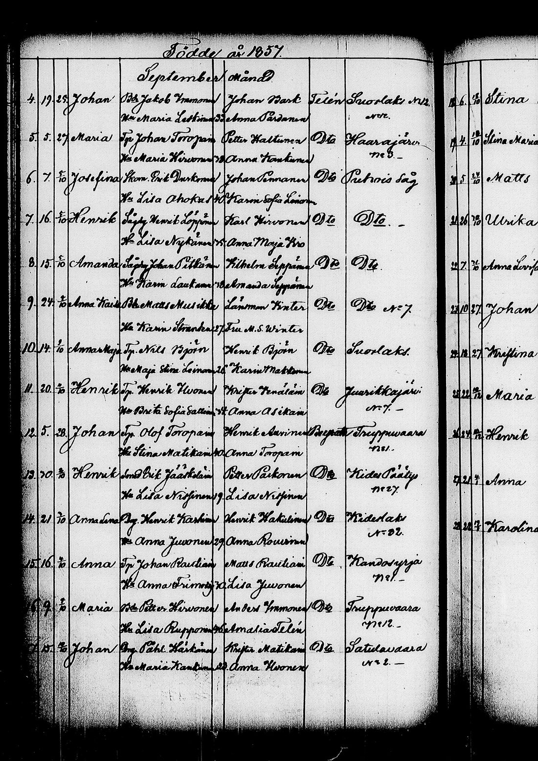 [ ../kirjat/Kirkonkirjat/kitee/syntyneet_1844-1867_tk2149/kuvat/340.jpg ]