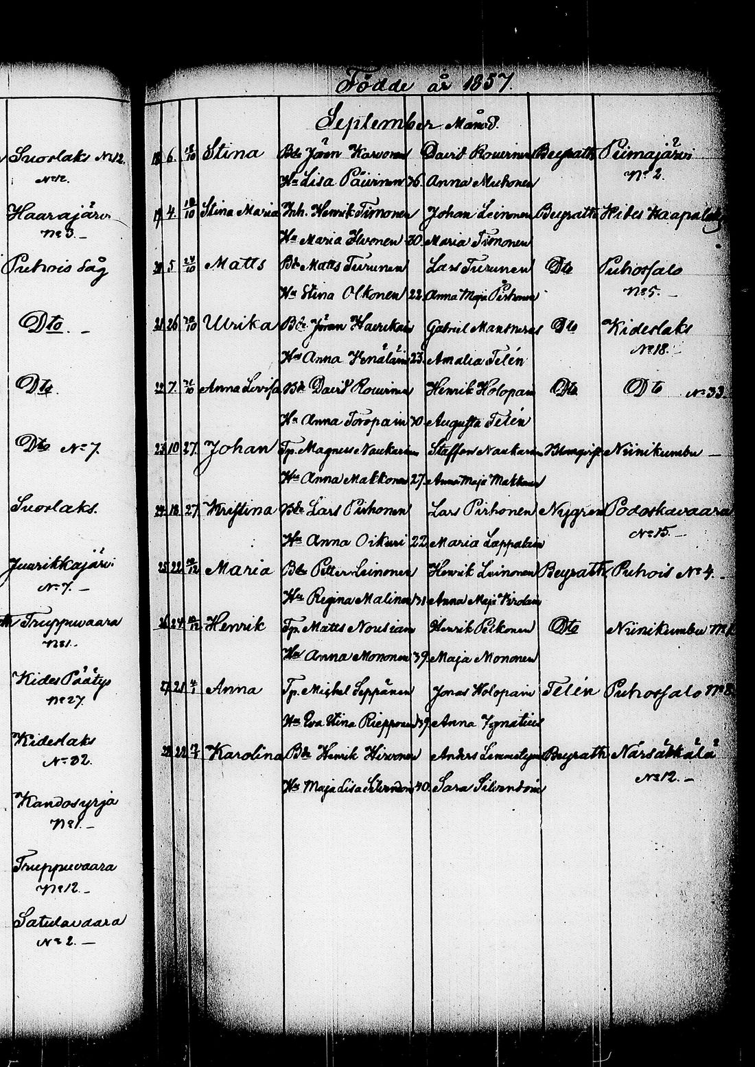 [ ../kirjat/Kirkonkirjat/kitee/syntyneet_1844-1867_tk2149/kuvat/341.jpg ]