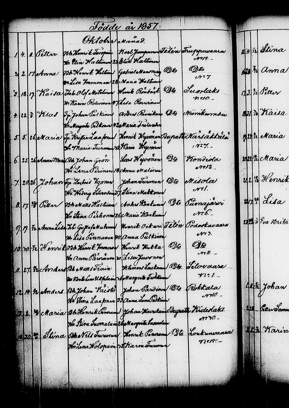 [ ../kirjat/Kirkonkirjat/kitee/syntyneet_1844-1867_tk2149/kuvat/342.jpg ]