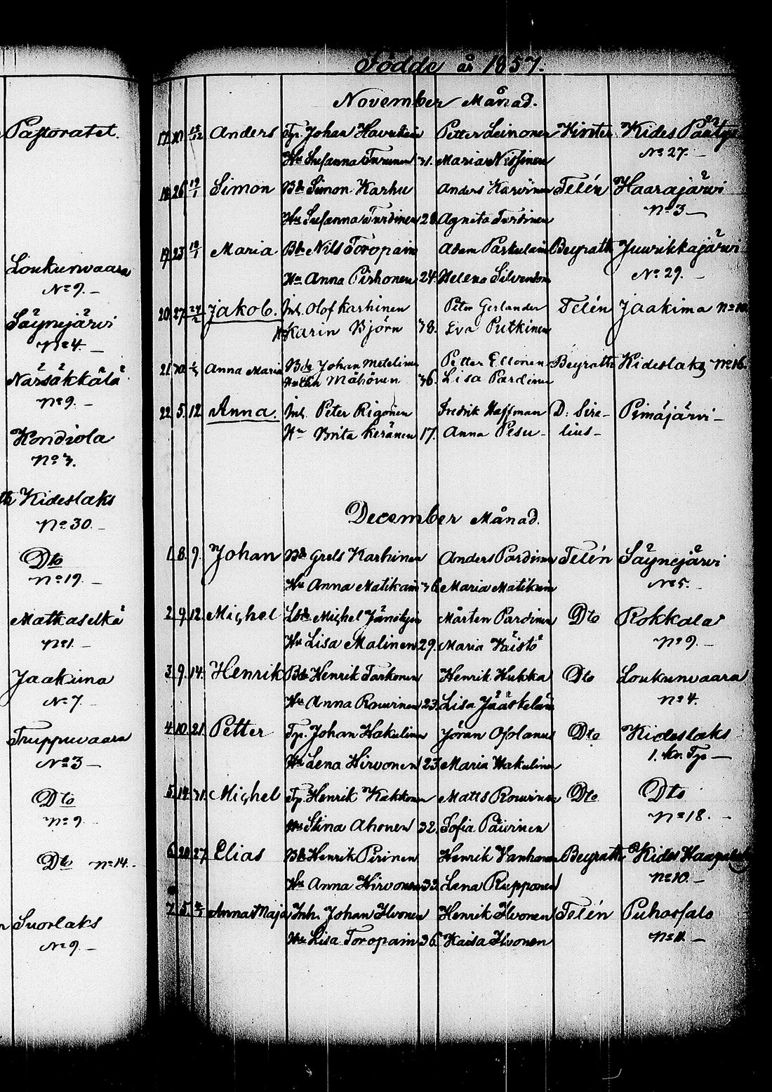 [ ../kirjat/Kirkonkirjat/kitee/syntyneet_1844-1867_tk2149/kuvat/347.jpg ]