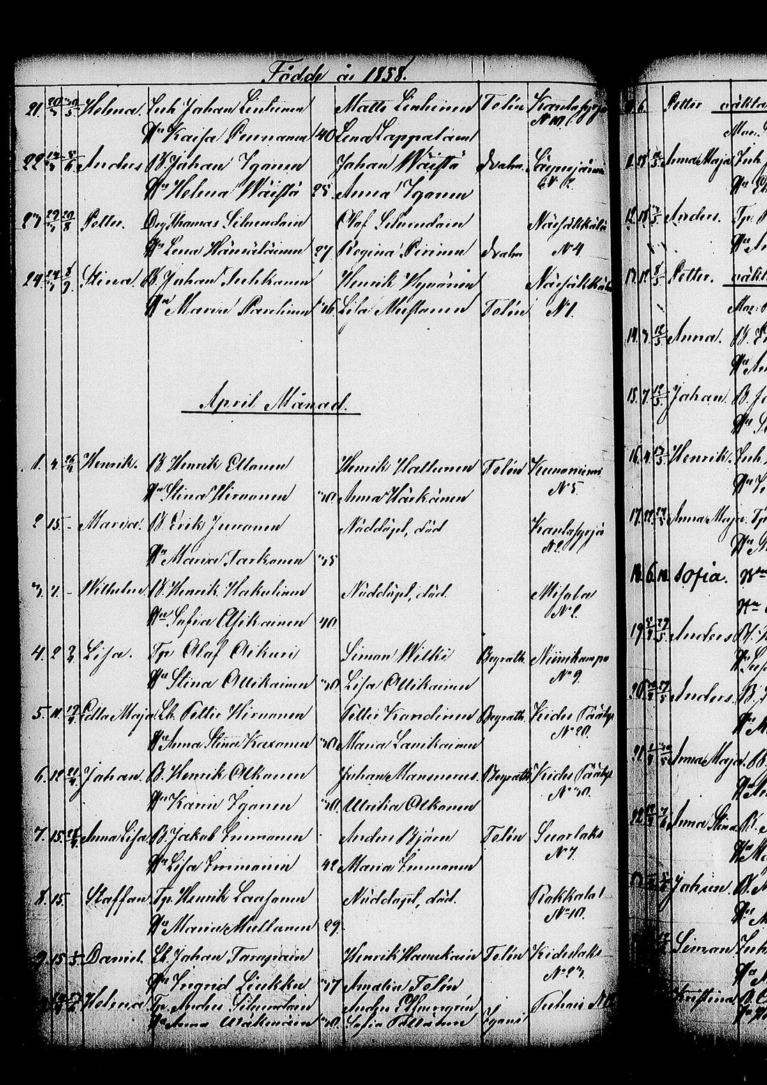 [ ../kirjat/Kirkonkirjat/kitee/syntyneet_1844-1867_tk2149/kuvat/354.jpg ]