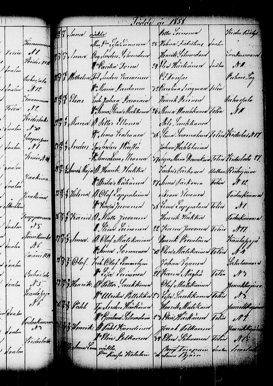 [ ../kirjat/Kirkonkirjat/kitee/syntyneet_1844-1867_tk2149/kuvat/363.jpg ]