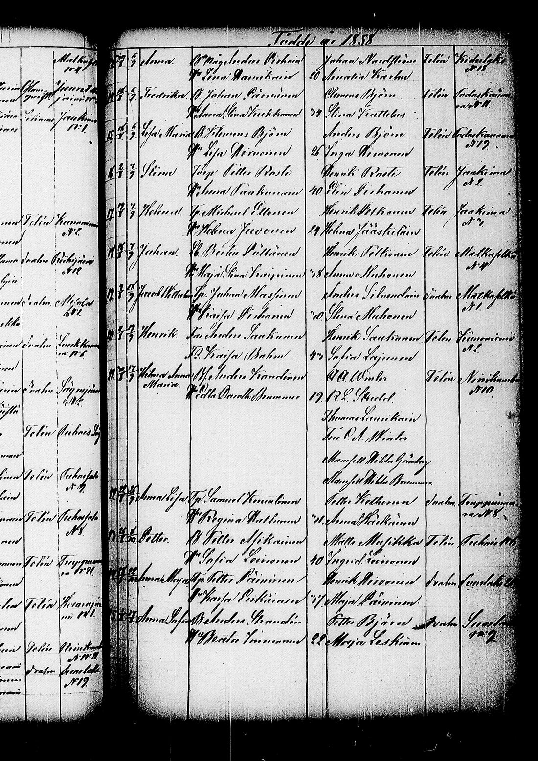 [ ../kirjat/Kirkonkirjat/kitee/syntyneet_1844-1867_tk2149/kuvat/365.jpg ]