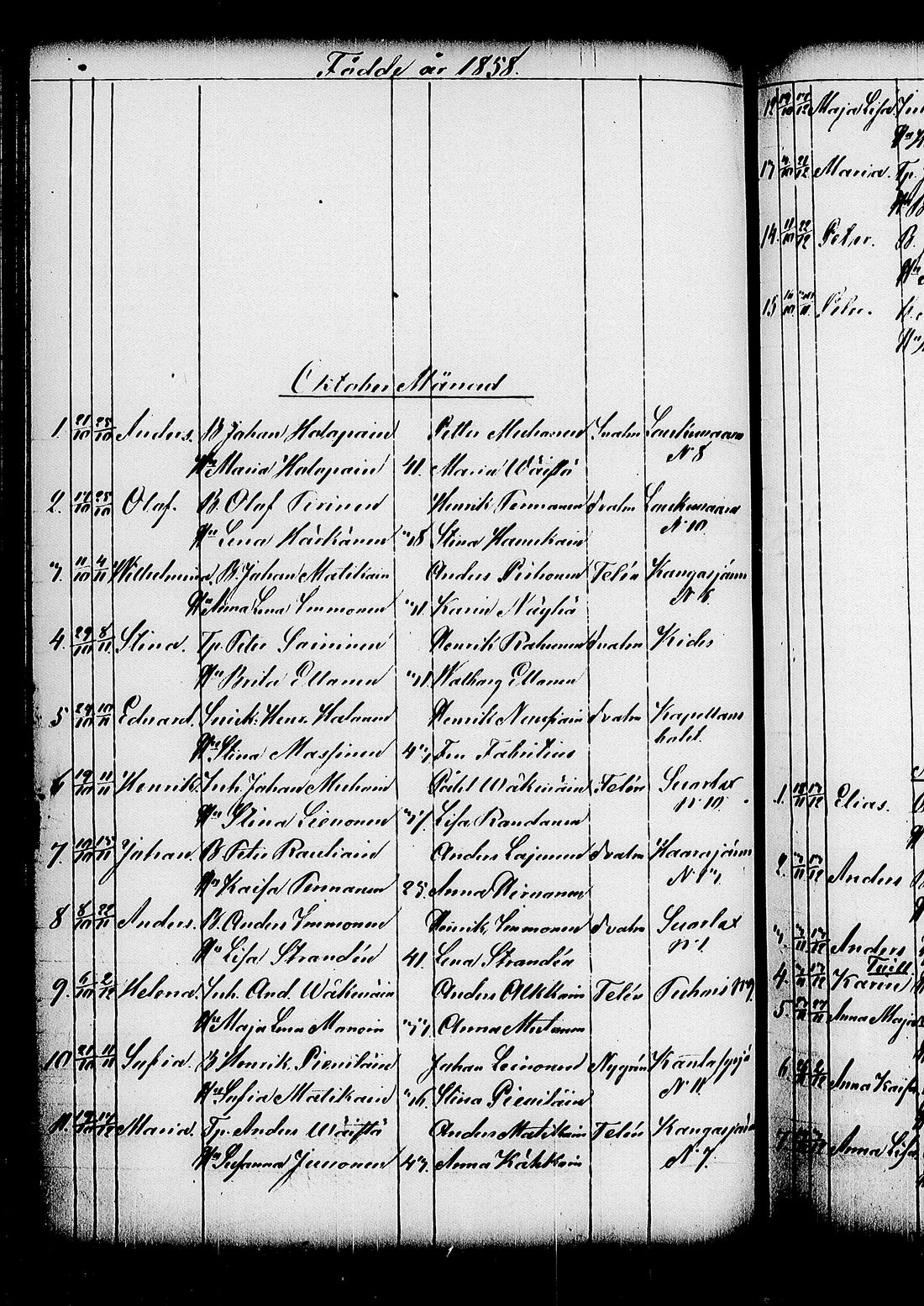 [ ../kirjat/Kirkonkirjat/kitee/syntyneet_1844-1867_tk2149/kuvat/368.jpg ]