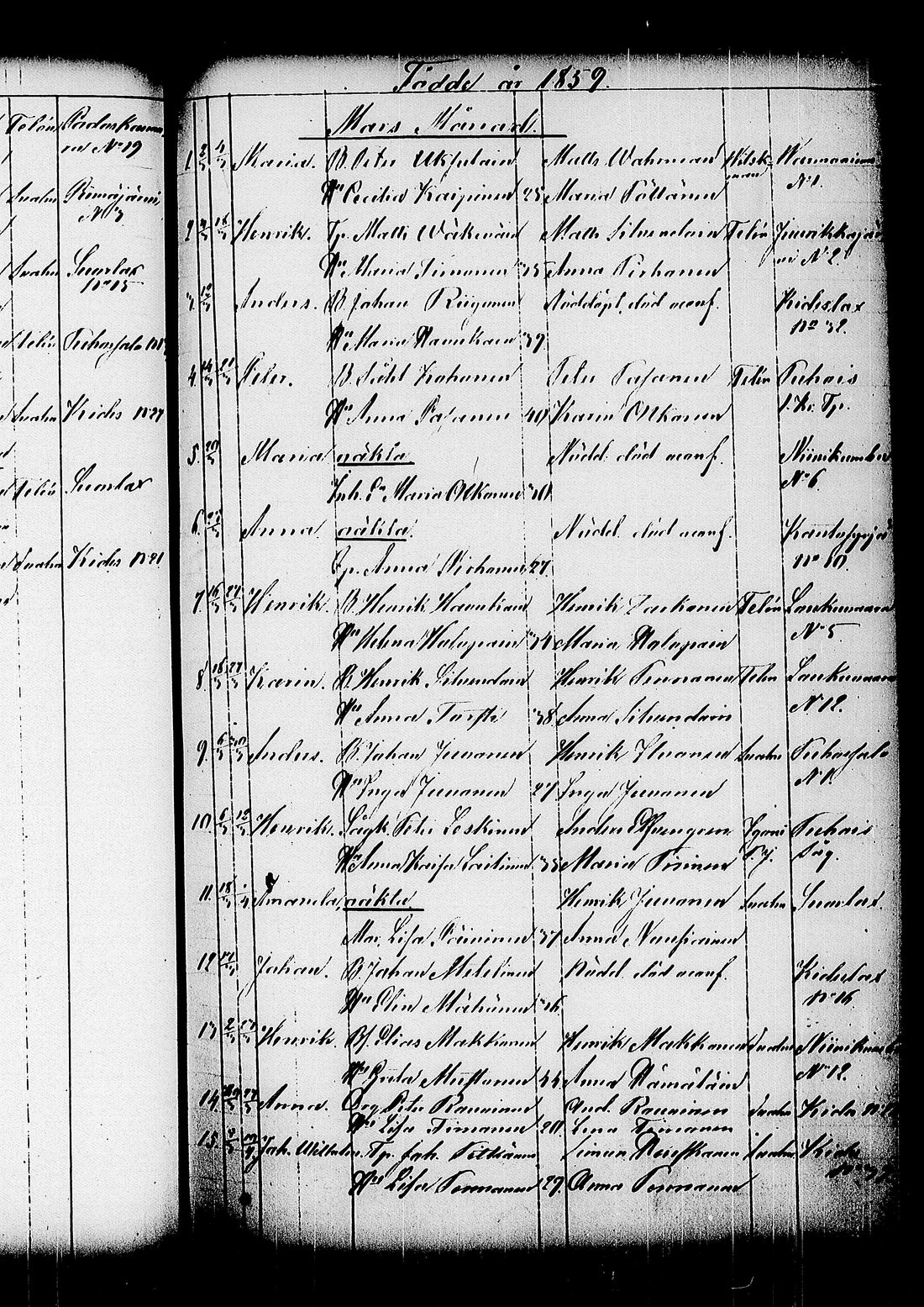 [ ../kirjat/Kirkonkirjat/kitee/syntyneet_1844-1867_tk2149/kuvat/377.jpg ]