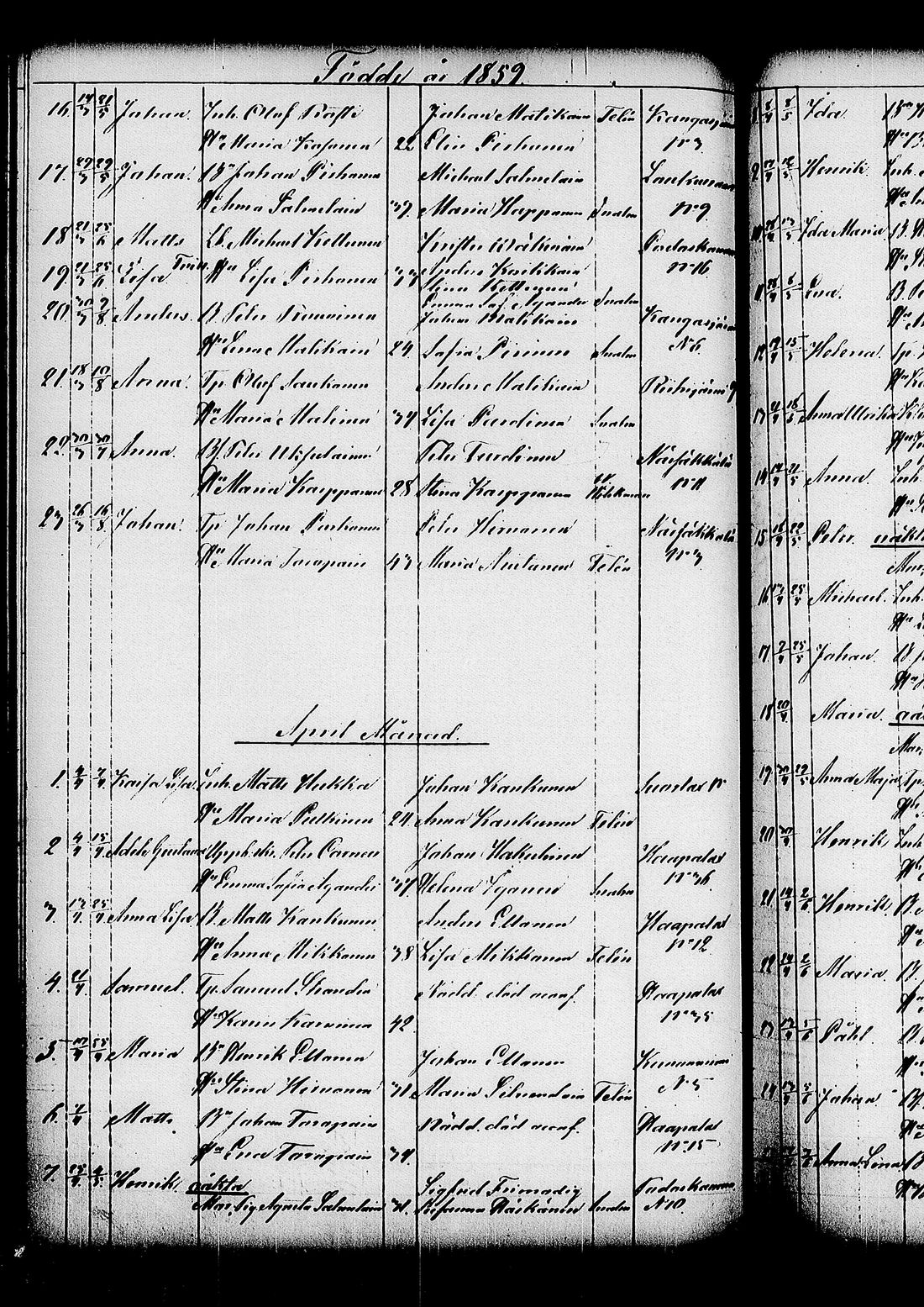 [ ../kirjat/Kirkonkirjat/kitee/syntyneet_1844-1867_tk2149/kuvat/378.jpg ]