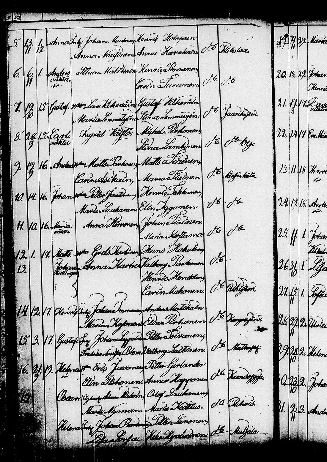 [ ../kirjat/Kirkonkirjat/kitee/syntyneet_1844-1867_tk2149/kuvat/38.jpg ]
