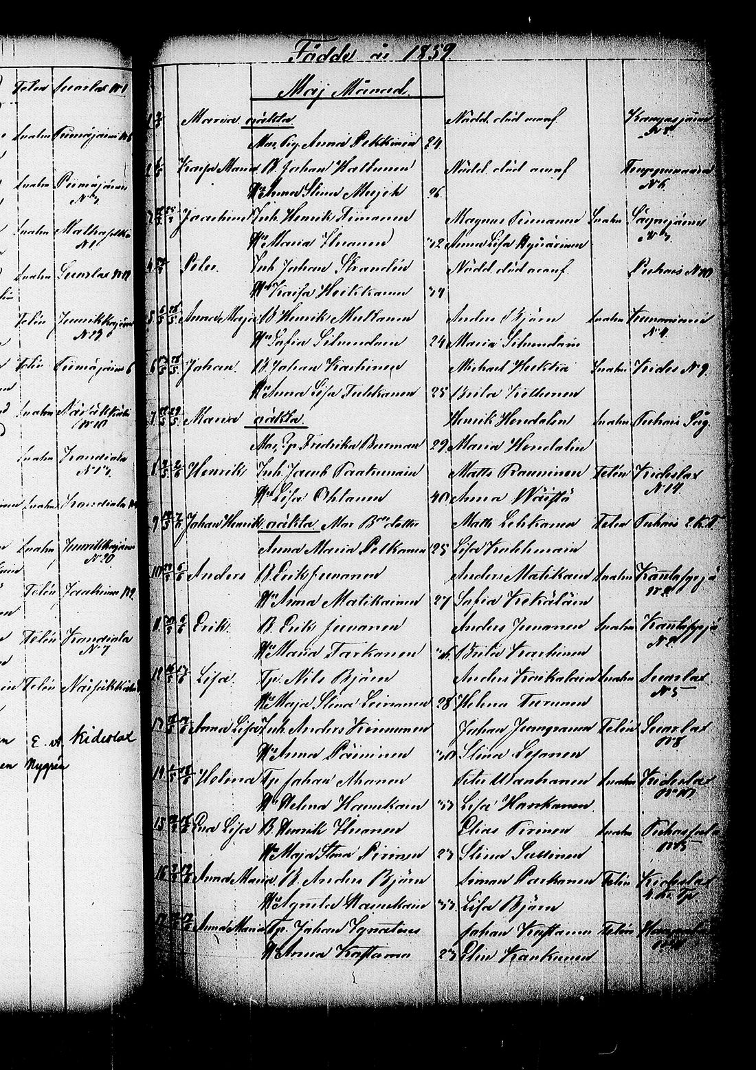 [ ../kirjat/Kirkonkirjat/kitee/syntyneet_1844-1867_tk2149/kuvat/381.jpg ]