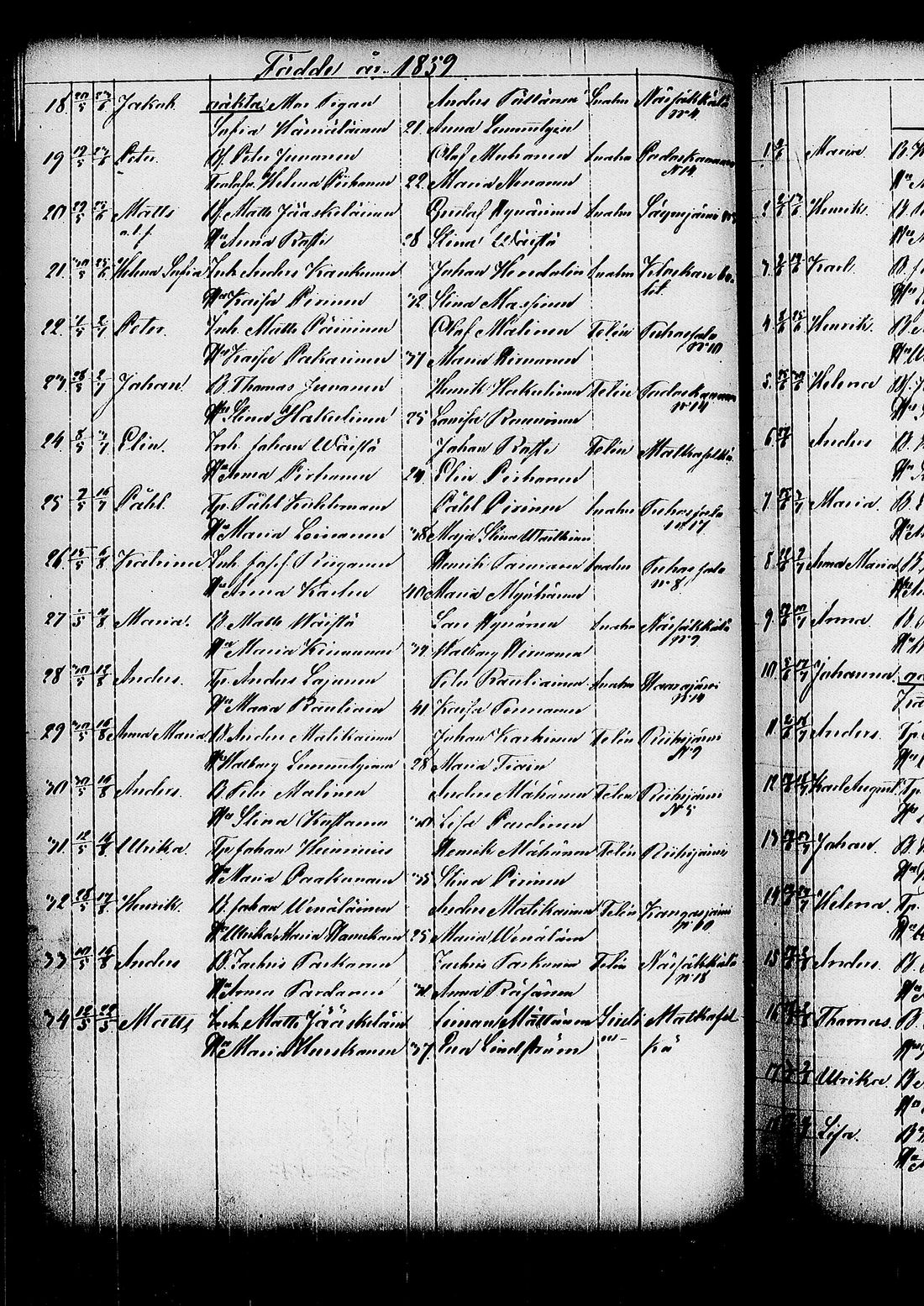 [ ../kirjat/Kirkonkirjat/kitee/syntyneet_1844-1867_tk2149/kuvat/382.jpg ]