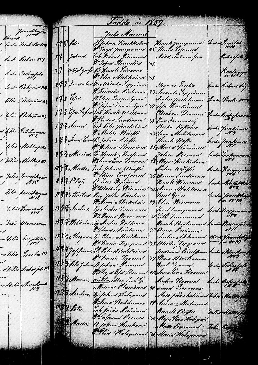[ ../kirjat/Kirkonkirjat/kitee/syntyneet_1844-1867_tk2149/kuvat/385.jpg ]