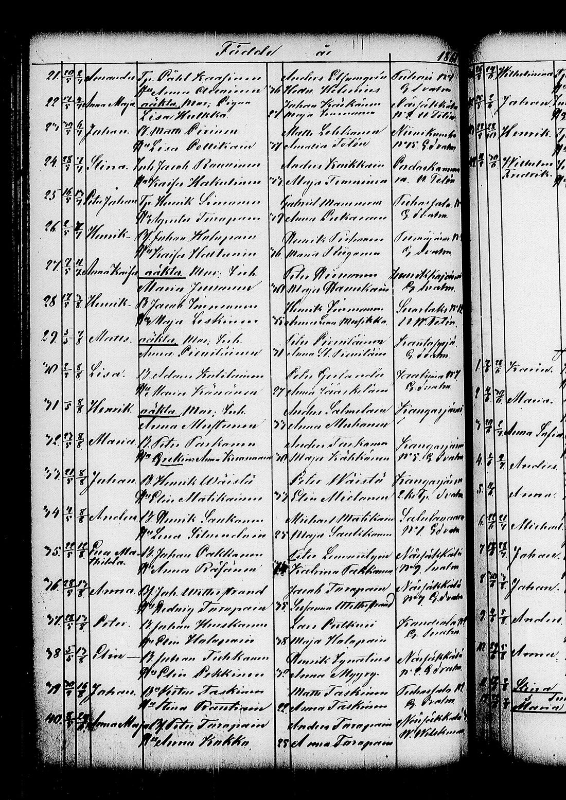 [ ../kirjat/Kirkonkirjat/kitee/syntyneet_1844-1867_tk2149/kuvat/430.jpg ]