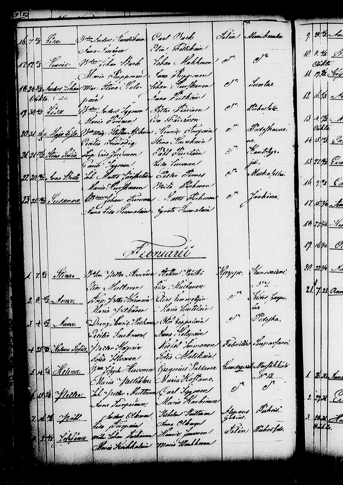 [ ../kirjat/Kirkonkirjat/kitee/syntyneet_1844-1867_tk2149/kuvat/44.jpg ]