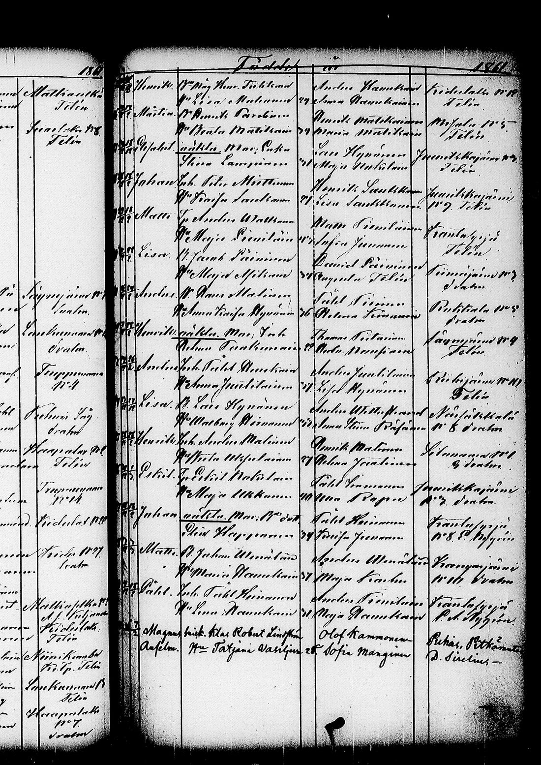 [ ../kirjat/Kirkonkirjat/kitee/syntyneet_1844-1867_tk2149/kuvat/443.jpg ]