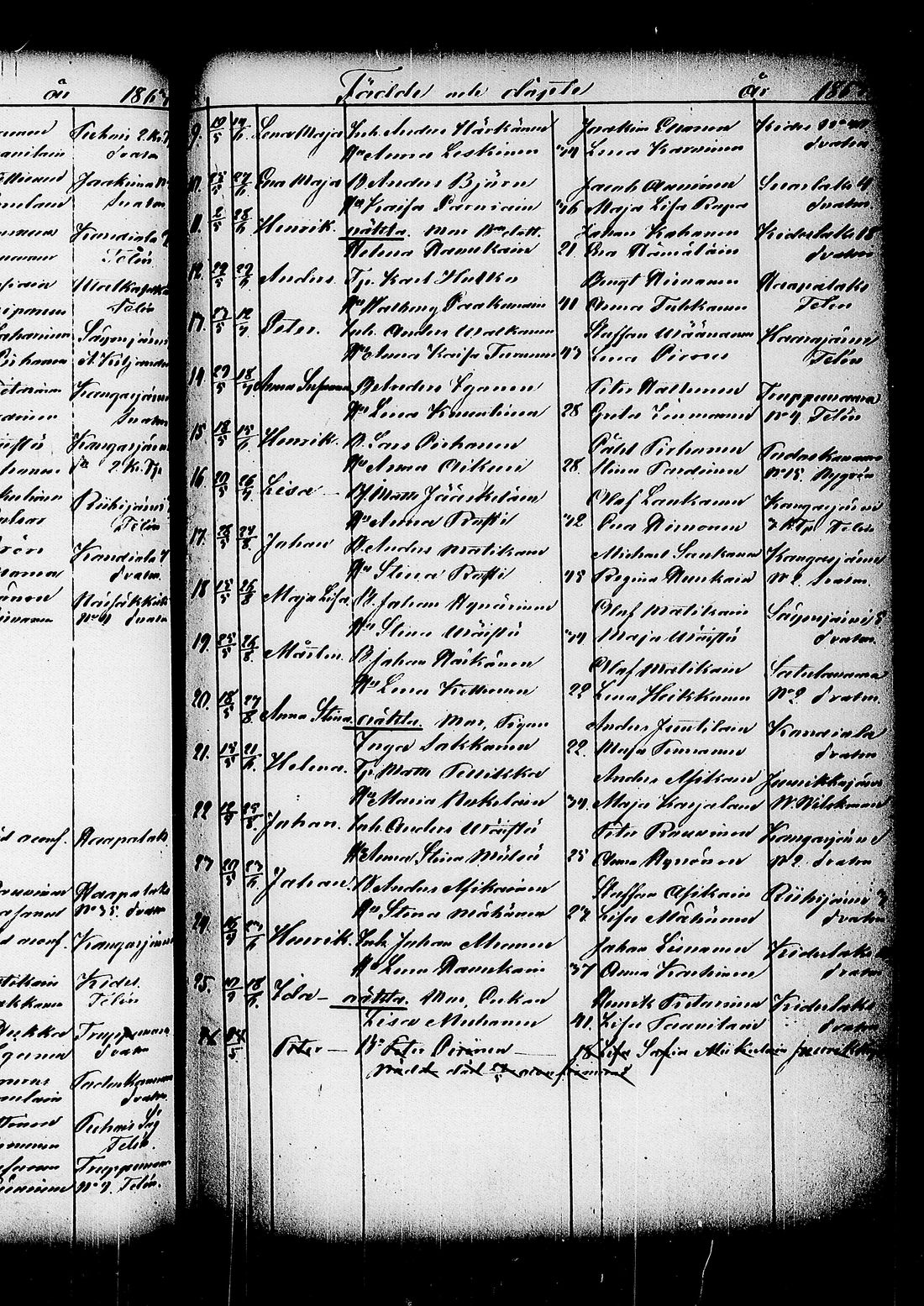 [ ../kirjat/Kirkonkirjat/kitee/syntyneet_1844-1867_tk2149/kuvat/475.jpg ]