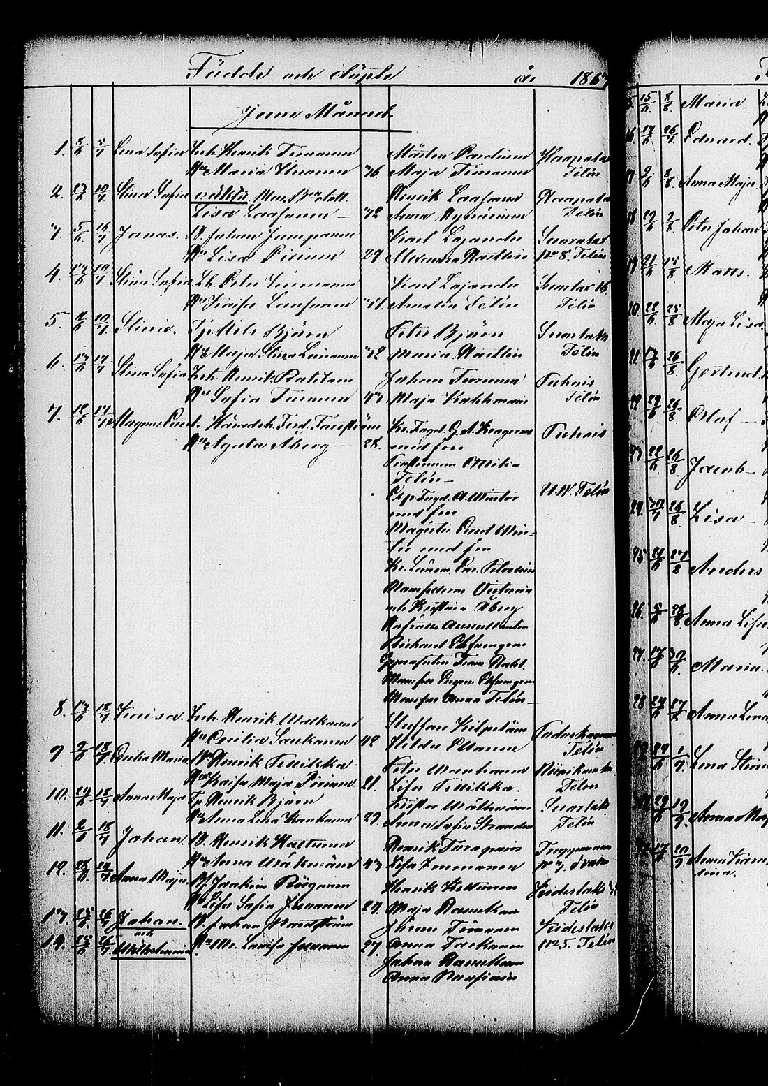 [ ../kirjat/Kirkonkirjat/kitee/syntyneet_1844-1867_tk2149/kuvat/476.jpg ]