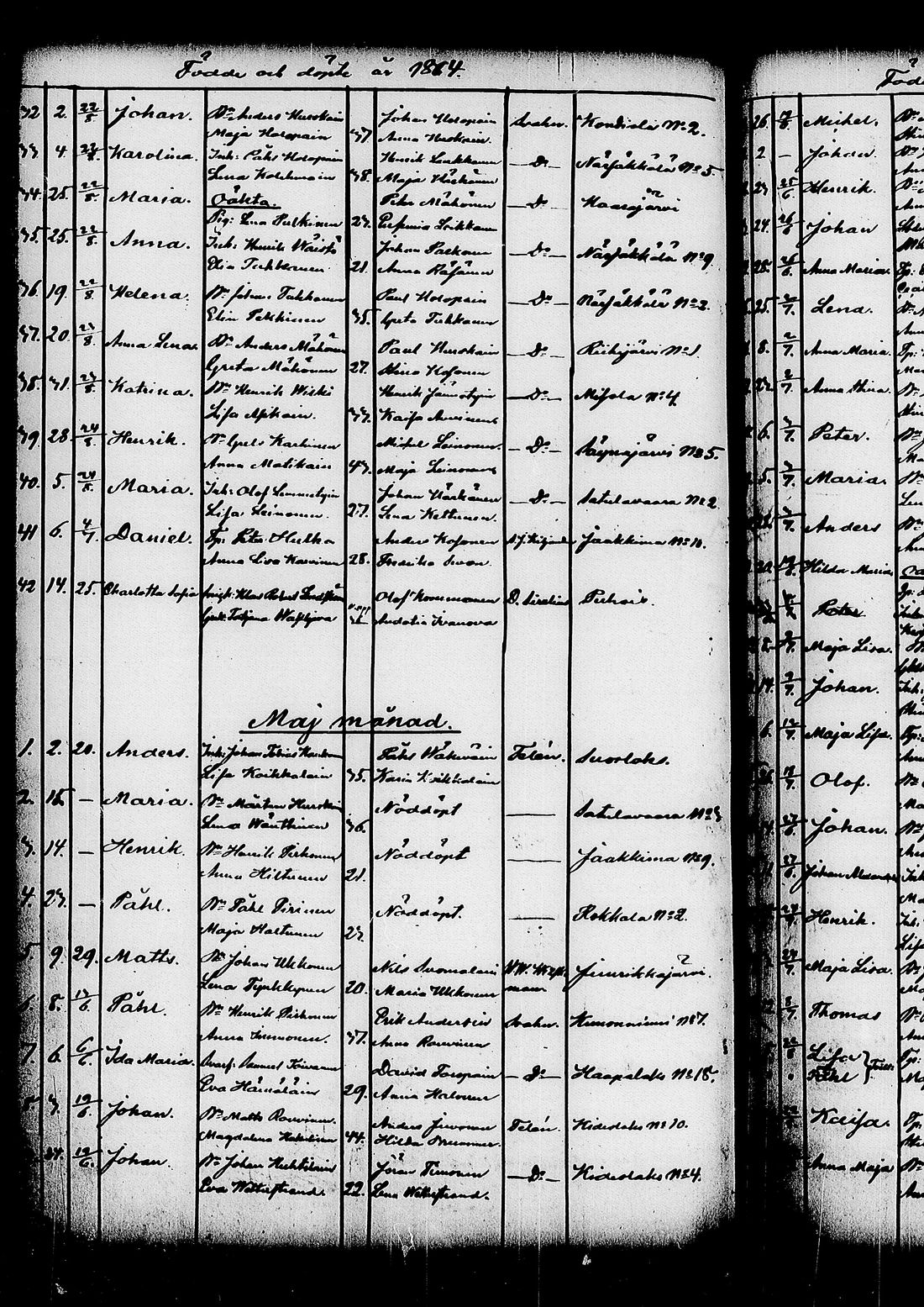 [ ../kirjat/Kirkonkirjat/kitee/syntyneet_1844-1867_tk2149/kuvat/494.jpg ]