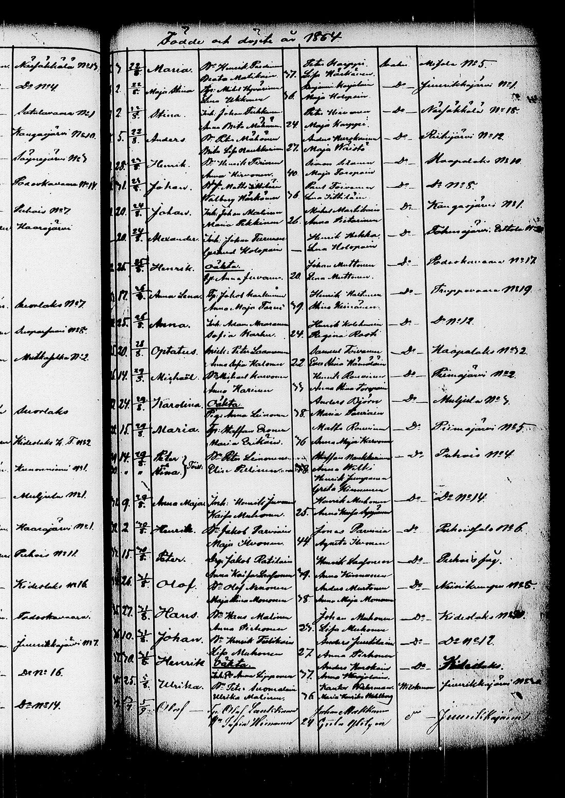 [ ../kirjat/Kirkonkirjat/kitee/syntyneet_1844-1867_tk2149/kuvat/499.jpg ]