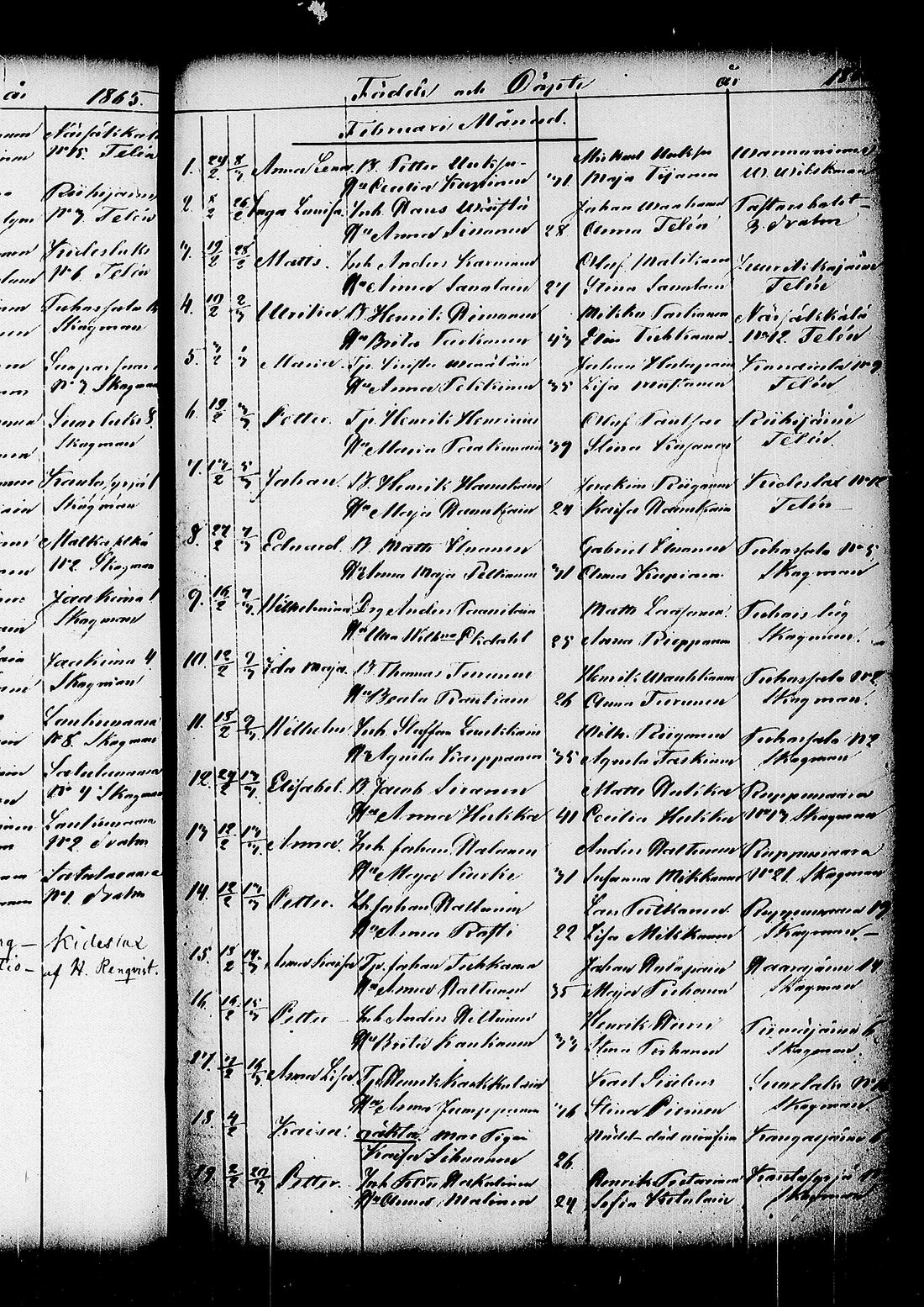 [ ../kirjat/Kirkonkirjat/kitee/syntyneet_1844-1867_tk2149/kuvat/511.jpg ]