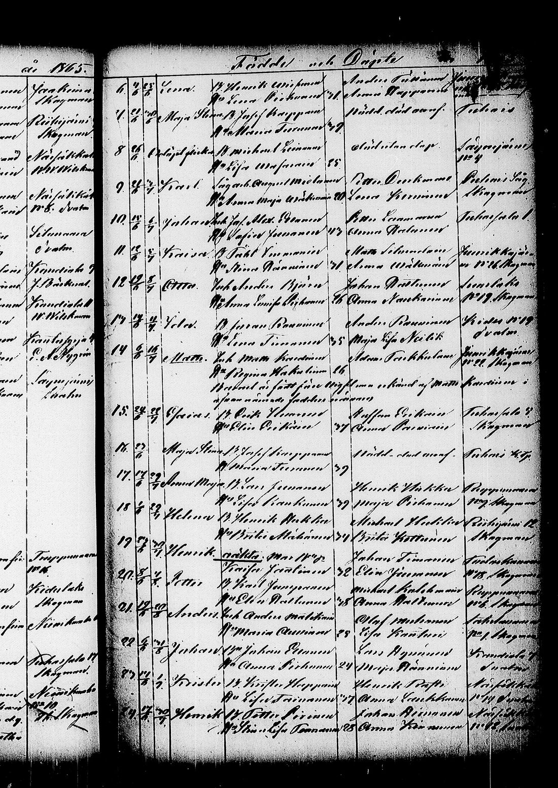 [ ../kirjat/Kirkonkirjat/kitee/syntyneet_1844-1867_tk2149/kuvat/519.jpg ]