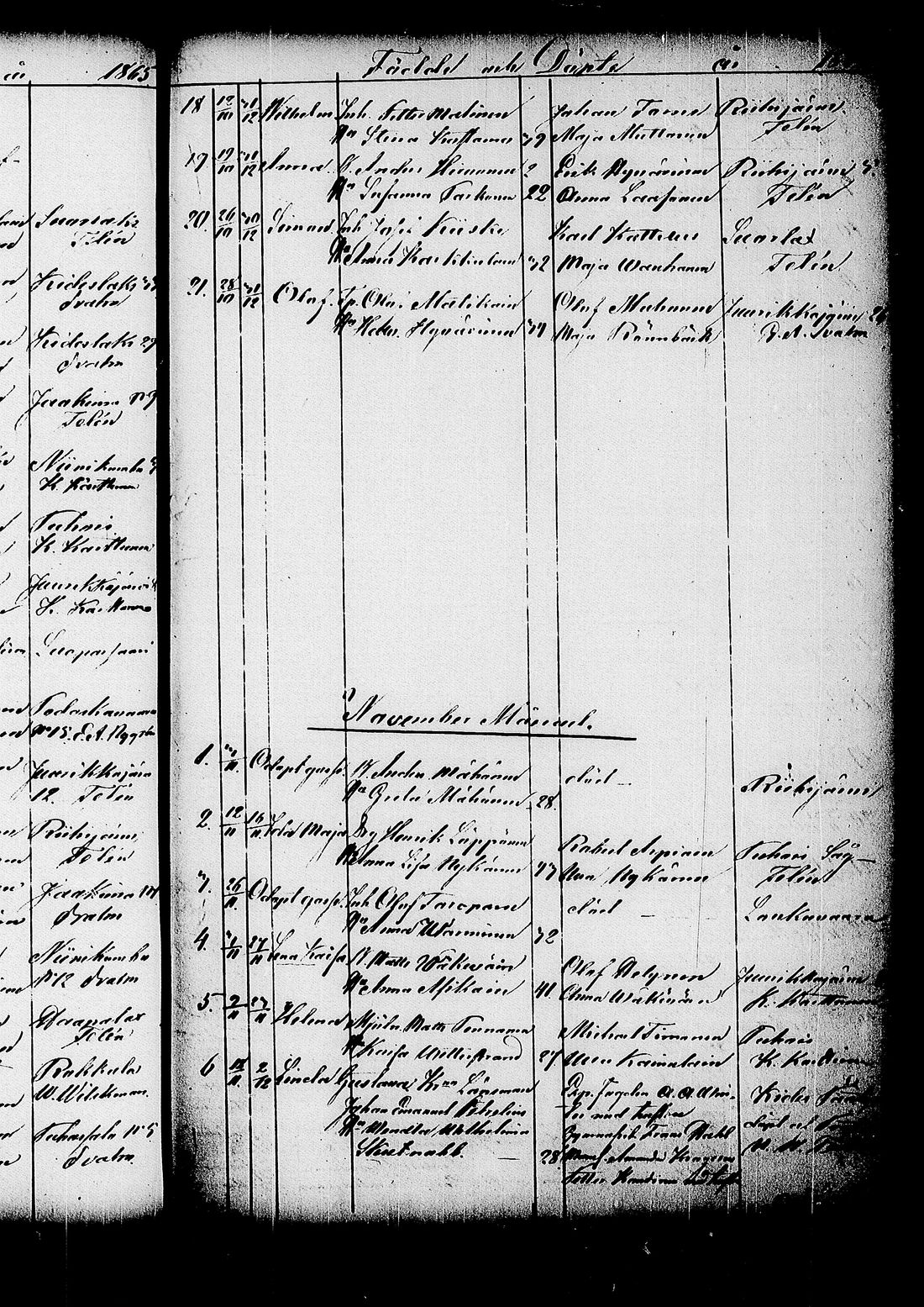 [ ../kirjat/Kirkonkirjat/kitee/syntyneet_1844-1867_tk2149/kuvat/527.jpg ]