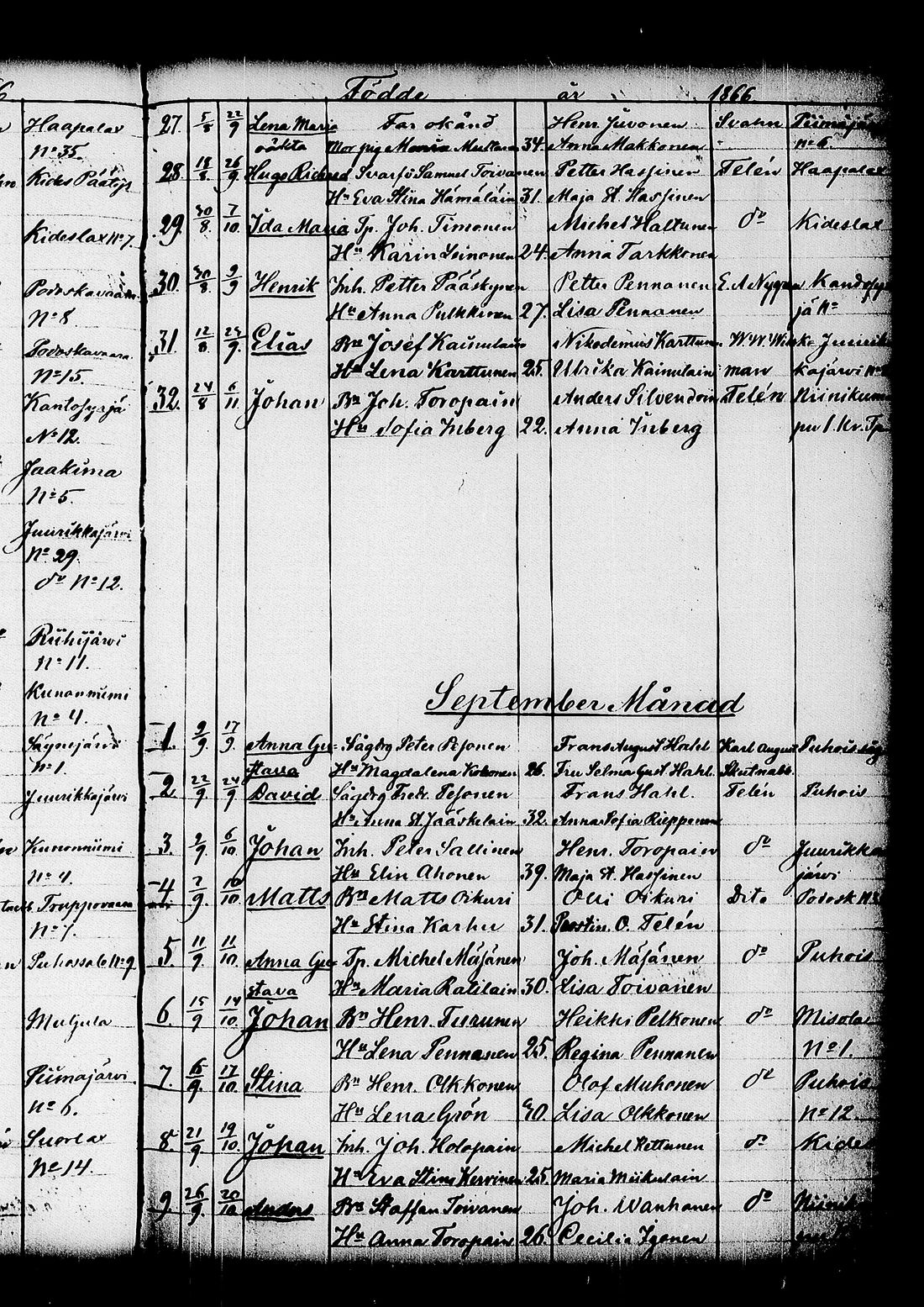 [ ../kirjat/Kirkonkirjat/kitee/syntyneet_1844-1867_tk2149/kuvat/547.jpg ]